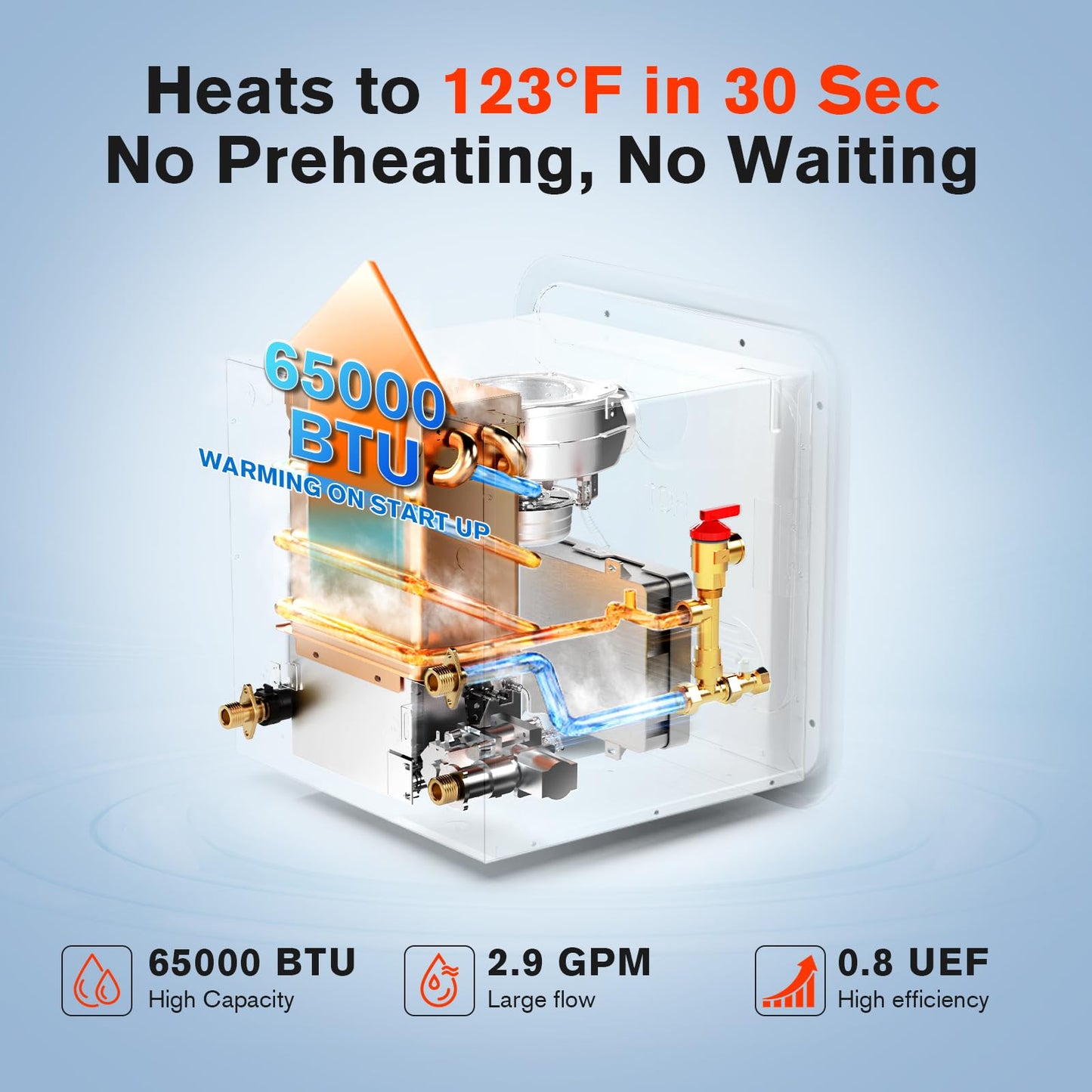 RV Tankless Water Heater, 65000 BTU High Altitude Available, On Demand Instant Hot Water Heater with 16 x 16 inch White Door and Front Water Outlet, DC 12V, Propane-Powered, Compatible with all RVs
