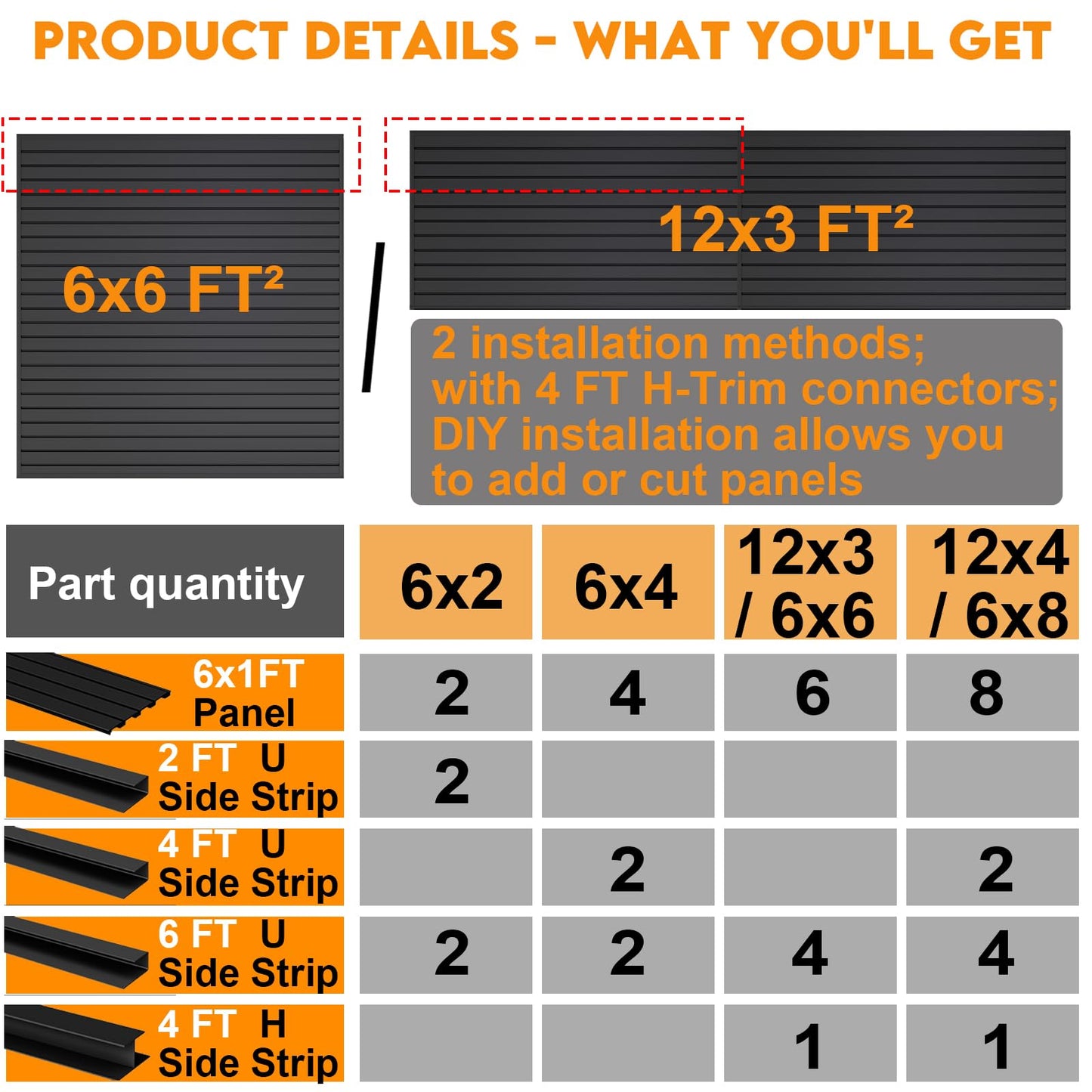 Garage Slat Wall Storage Systems Heavy Duty, Slatwall Panels Garage Wall Organizer 6x1FT Large Panel, Slat Wall Paneling Slat Board PVC Wall Panels Garage Storage Organization (BLACK, 6x1FT-6PANEL)