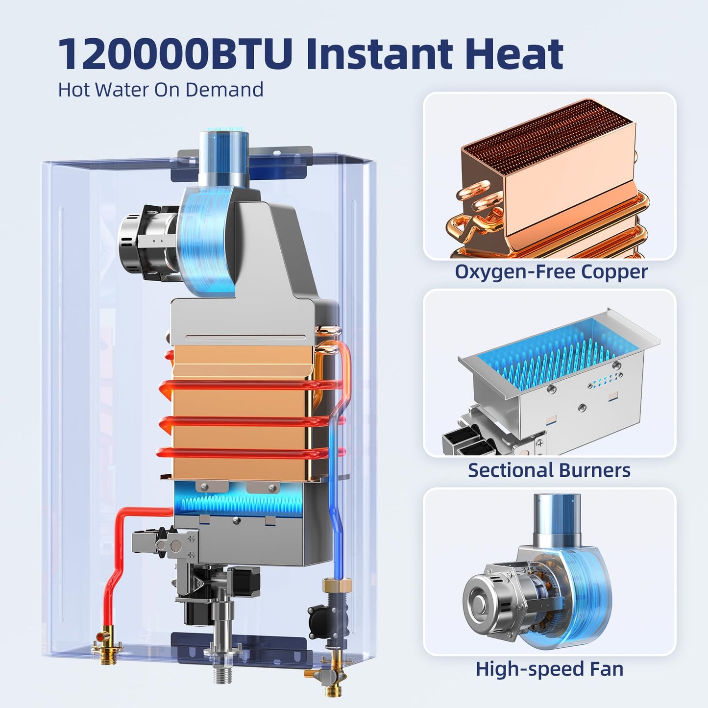 Tankless Water Heater, Novieex On Demand Water Heater Propane Gas, Up to 4.75 GPM, 100000 BTU Instant with LED Display, Indoor Installation, 2-4 Point Use for Family Bathroom Kitchen