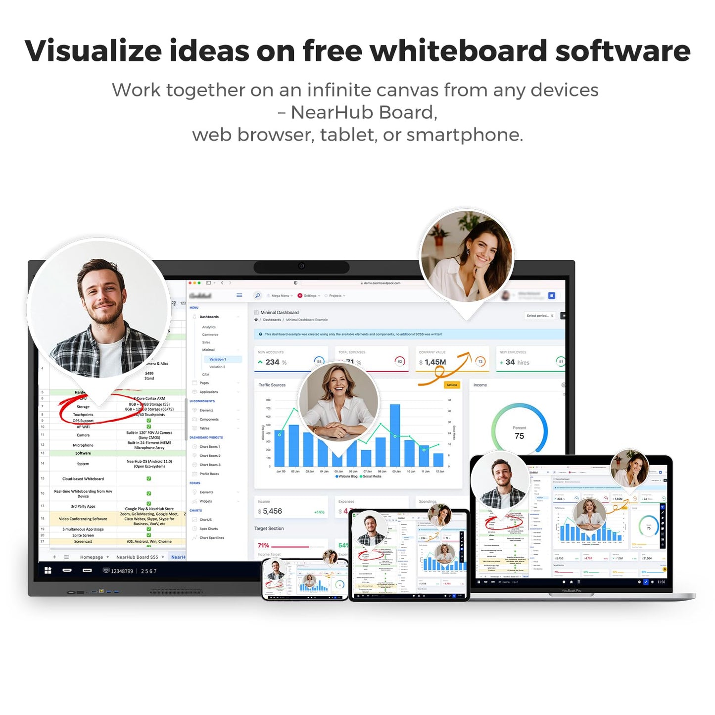 NearHub S Max Smart Whiteboard 55" 16GB+256GB 40 Points| All-in-One Windows 11 Pro Interactive Whiteboard 4K| Built-in 130° Ultra-Wide 4k Camera & 8-Mic Array | Native Zoom Rooms & MicrosoftTeams