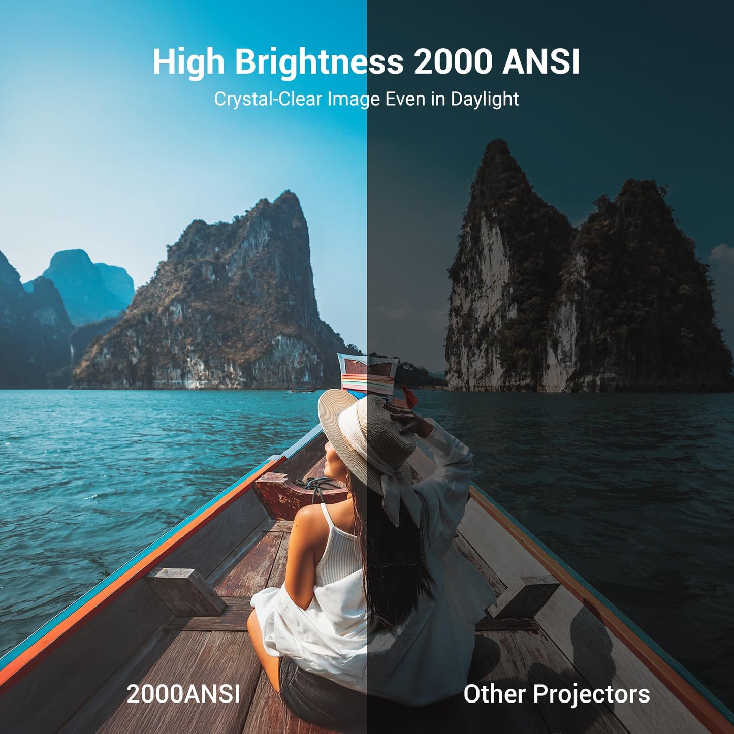 2000 ANSI Lumens Built-in Streaming App Full HD Smart Projector, HAPPRUN Native 1080P Movie Projector with Auto Focus, WiFi and Bluetooth, 300'' Large screen, Suitable for Home, Outdoor and Indoor