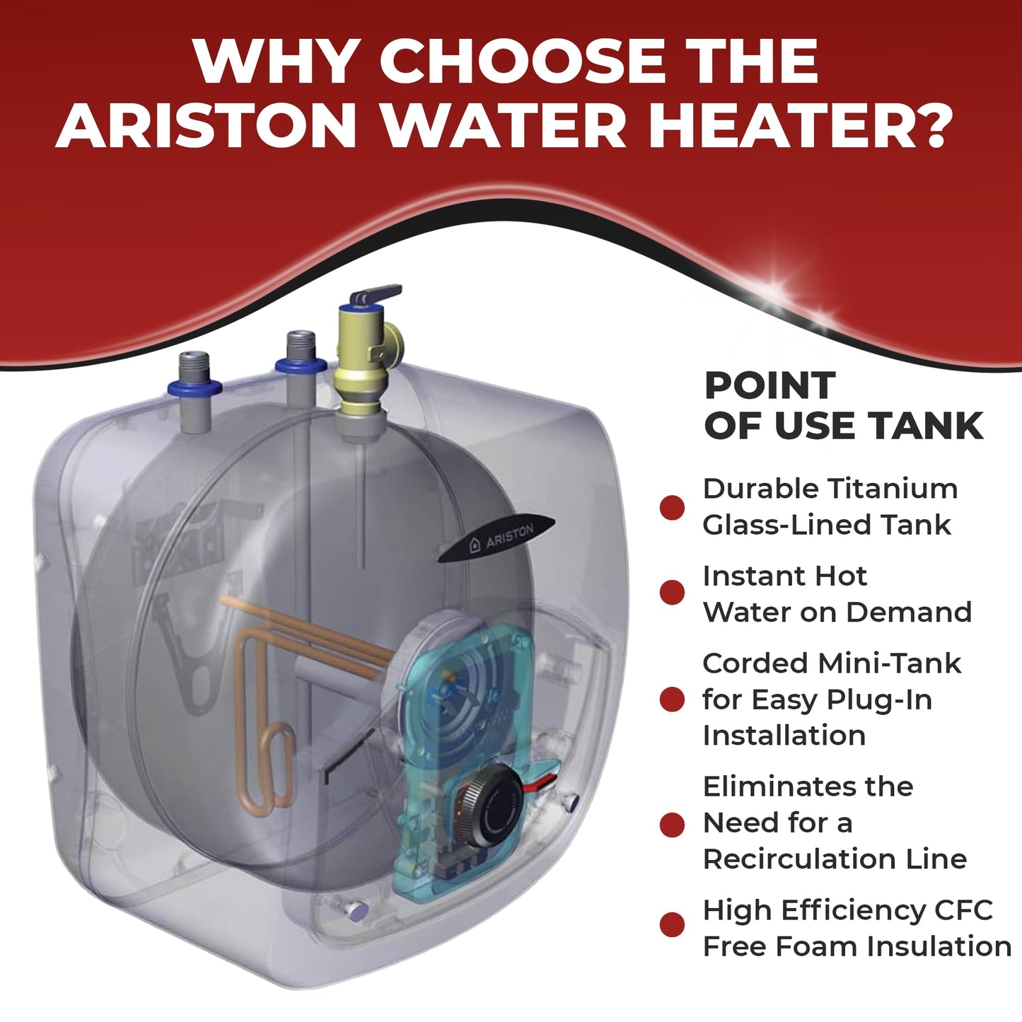 8 Gallon Capacity, 120-Volt – Ariston Andris Mini Tank Electric Water Heater – Heating Solution for Under Sink, RV, and Compact Spaces, Smart Boost for Versatile Heating, Simple Installation