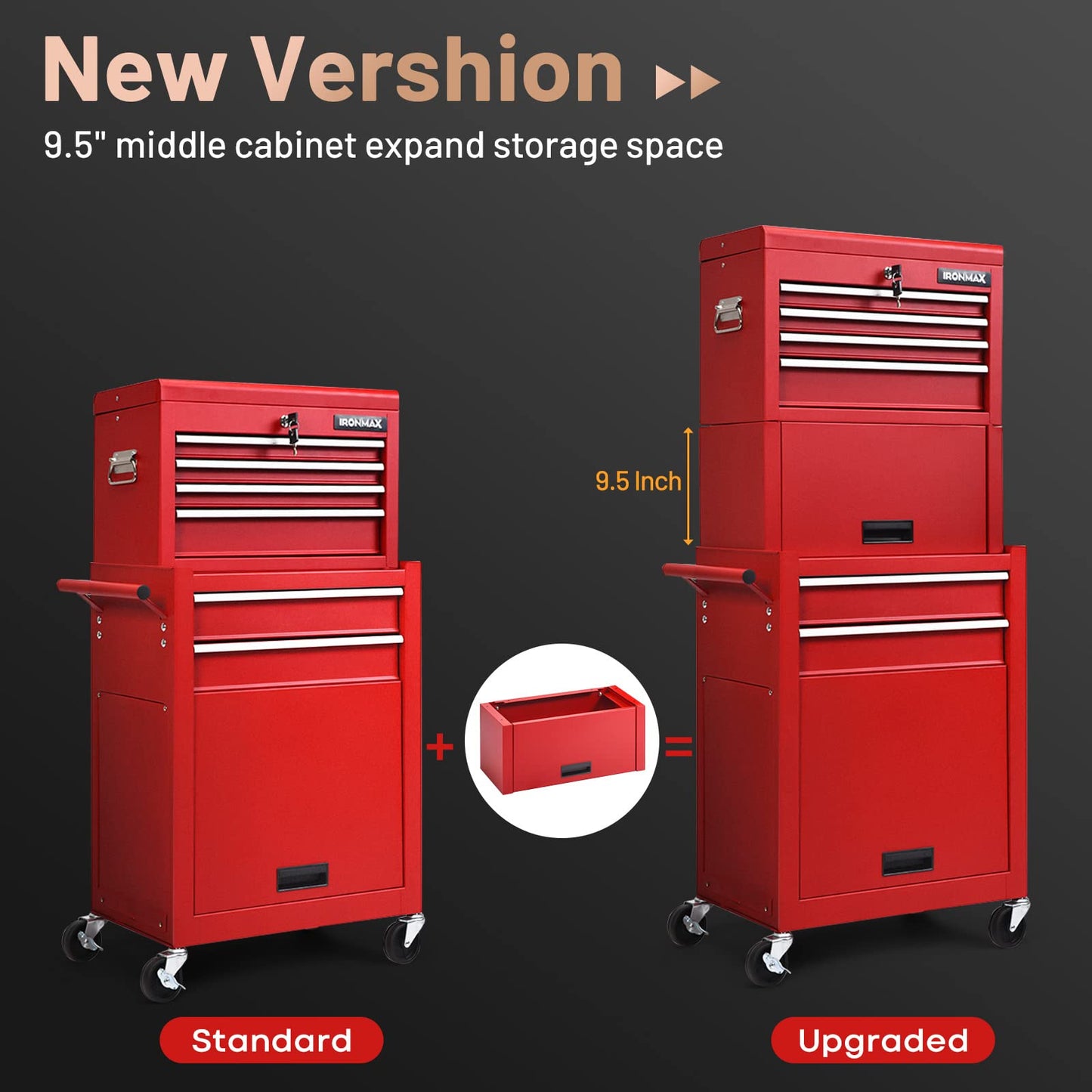 ERGOMASTER 6-Drawers Tool Chest, High Capacity Tool Storage Cabinet with Wheels and Locking System, Removable Tool-Box Bench for Garage -Upgrade 6 & Red