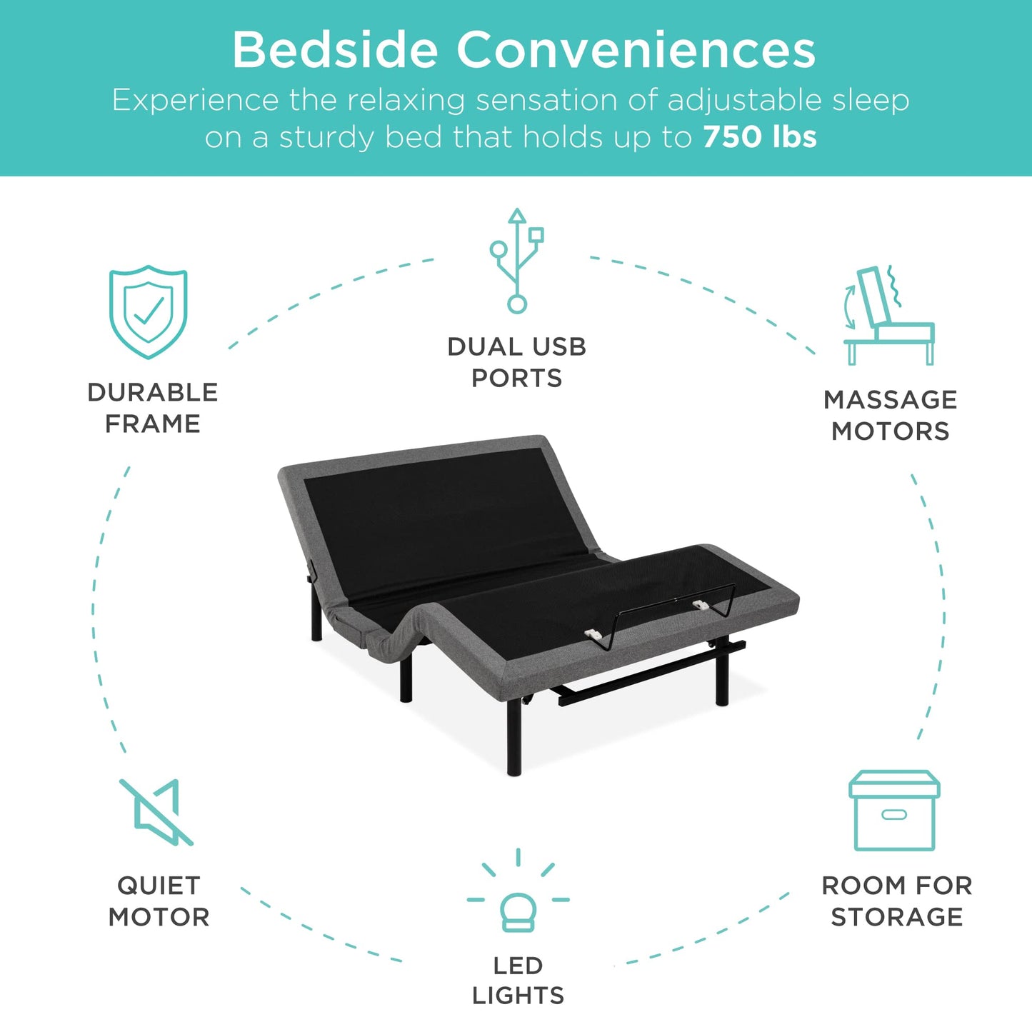 Best Choice Products Ergonomic Queen Size Adjustable Bed Frame, Electric Base w/Wireless Remote Control, Nightlight, Massager, 2 USB Ports