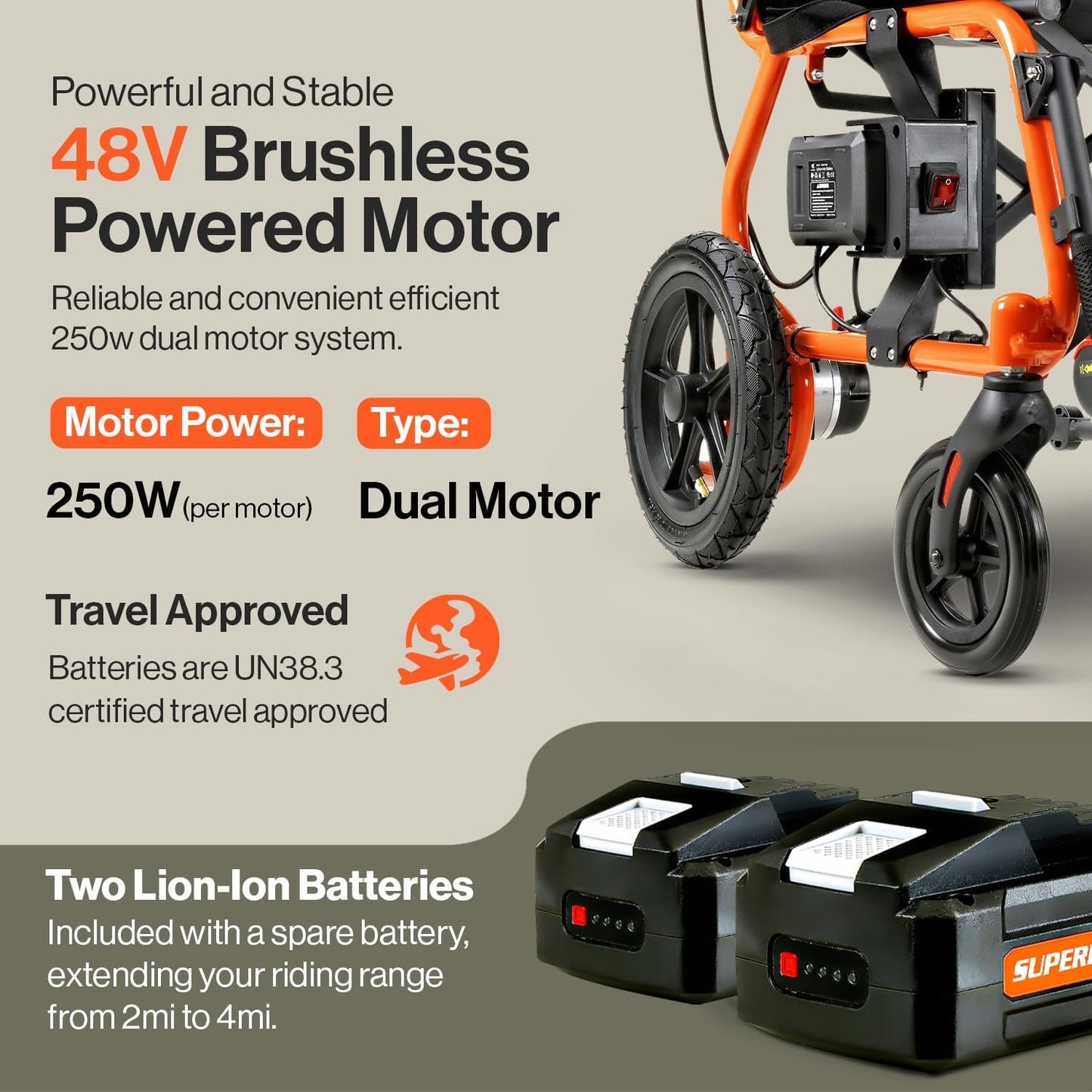 SuperHandy GoRide 2 Electric Wheelchair - Lightweight (42lbs), Foldable, Dual Brushless Motors, Zero Turn, Electromagnetic Brake, Portable Design for Enhanced Mobility (300lbs Capacity)
