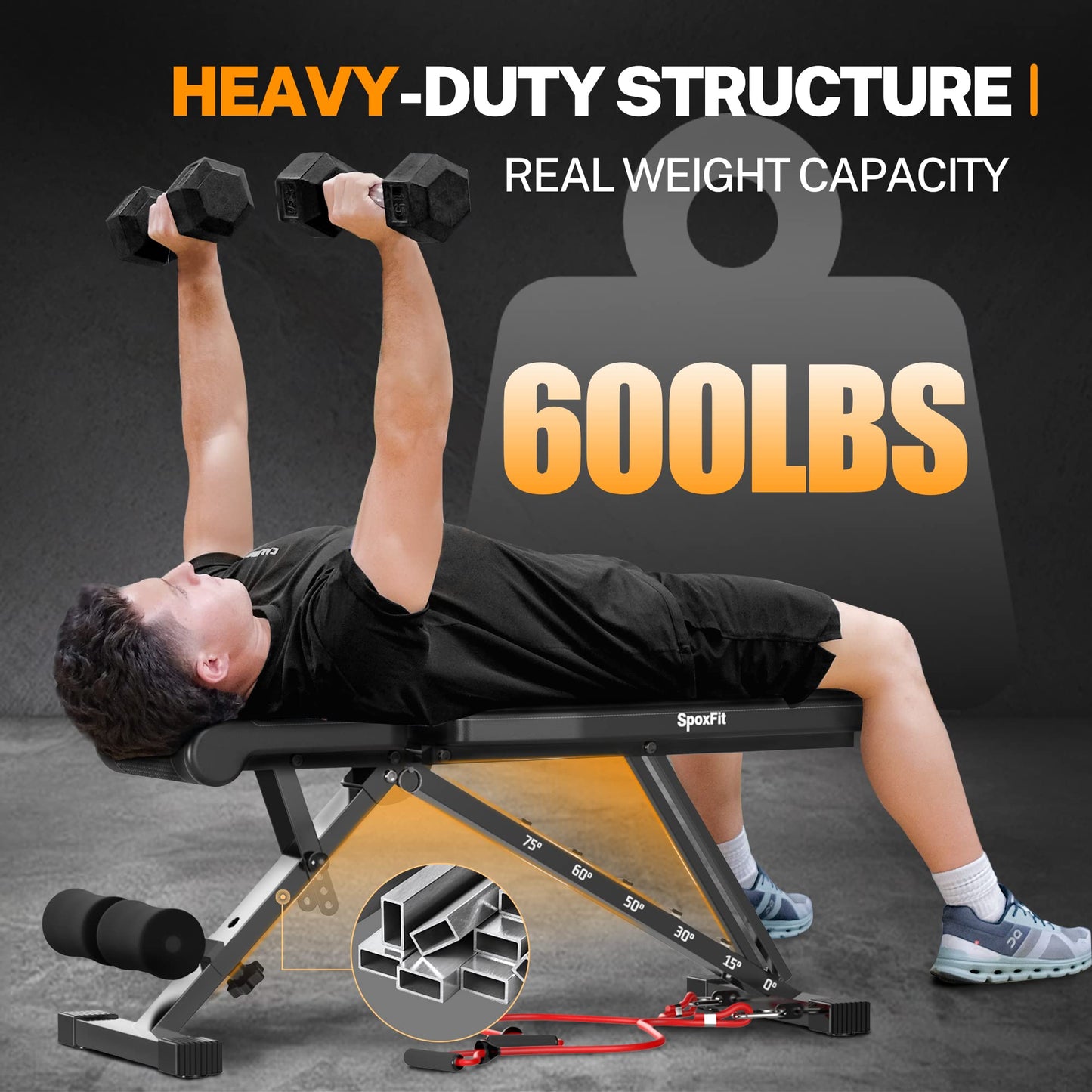 SpoxFit Adjustable Weight Bench, Full Body Workout Bench for Home Gym, Multi-Purpose Small Lightweight Bench Set with Exercise Accessories, 5 Sec Quick Folding Bench, Super Easy Assembly