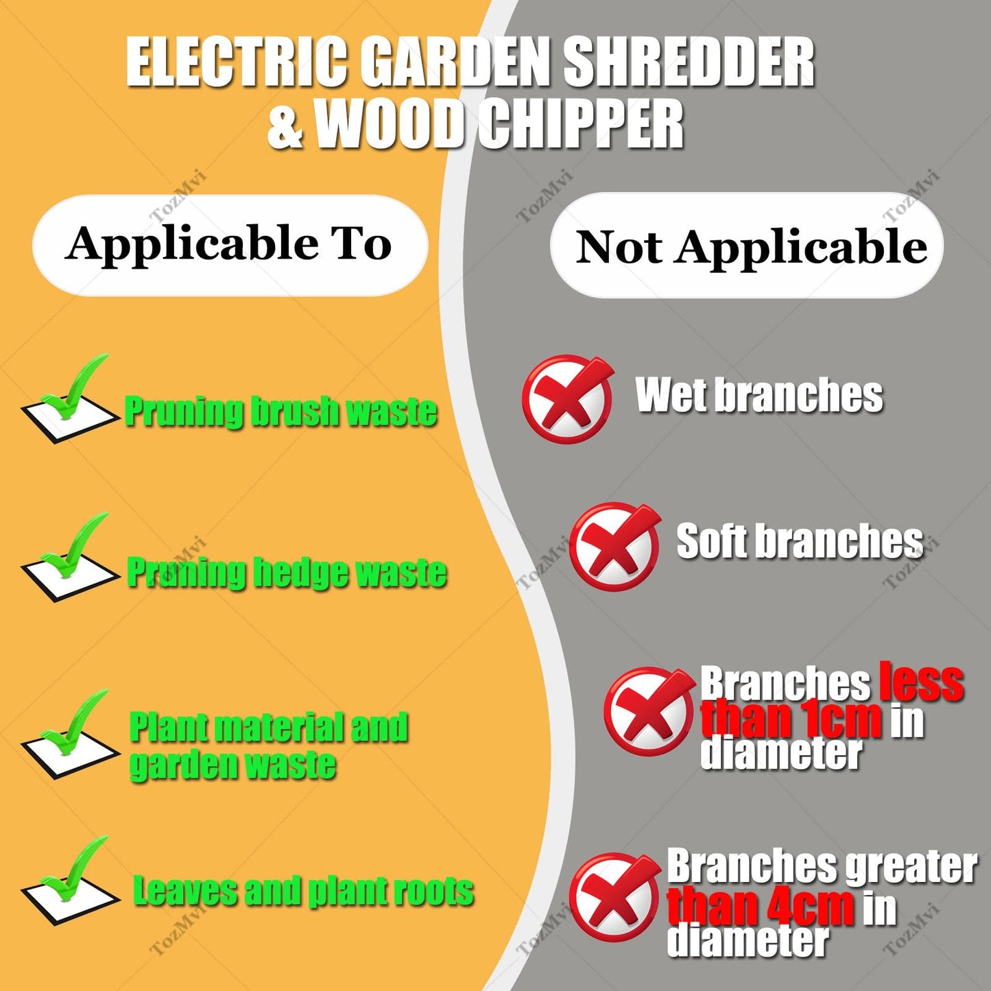 TozMvi 2400W Garden Cleanup Tool with Wheels,Electric Wood Chipper & Shredder & Efficient Leaf Mulcher,4500 RPM Electric Yard Waste Shredding Machine,with 50L Collection Bag