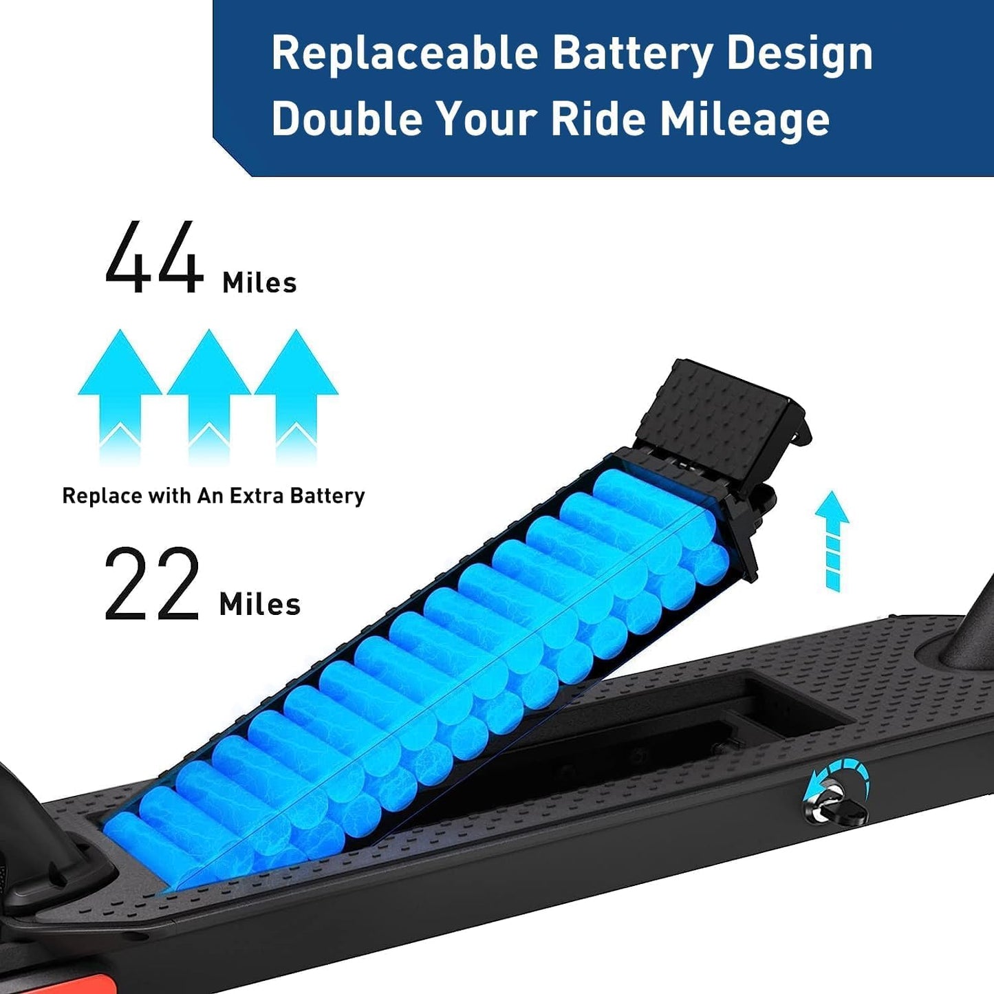 Hiboy 500W Peak Motor Electric Scooter, 19MPH, 22 Miles Long-Range, Foldable Commuter Electric Scooter Adults with Removable Battery, Dual Braking System & APP for Urban Travel