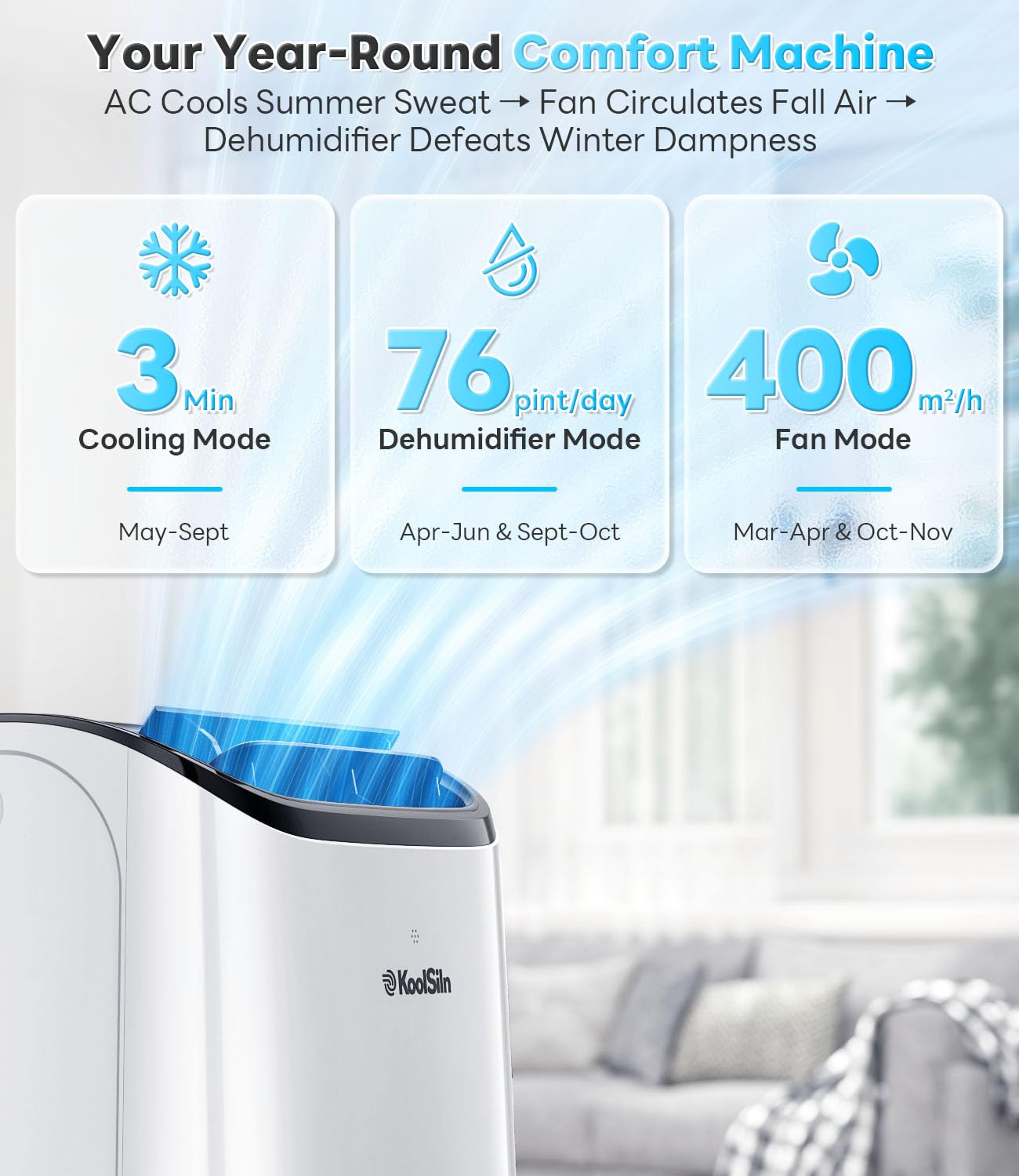 14,000 BTU Portable Air Conditioner with WiFi & Remote Control, Cools Up to 700 Sq.Ft, Auto-Evaporation Low Noise Portable AC Unit for Large Room, Office, Garage, White