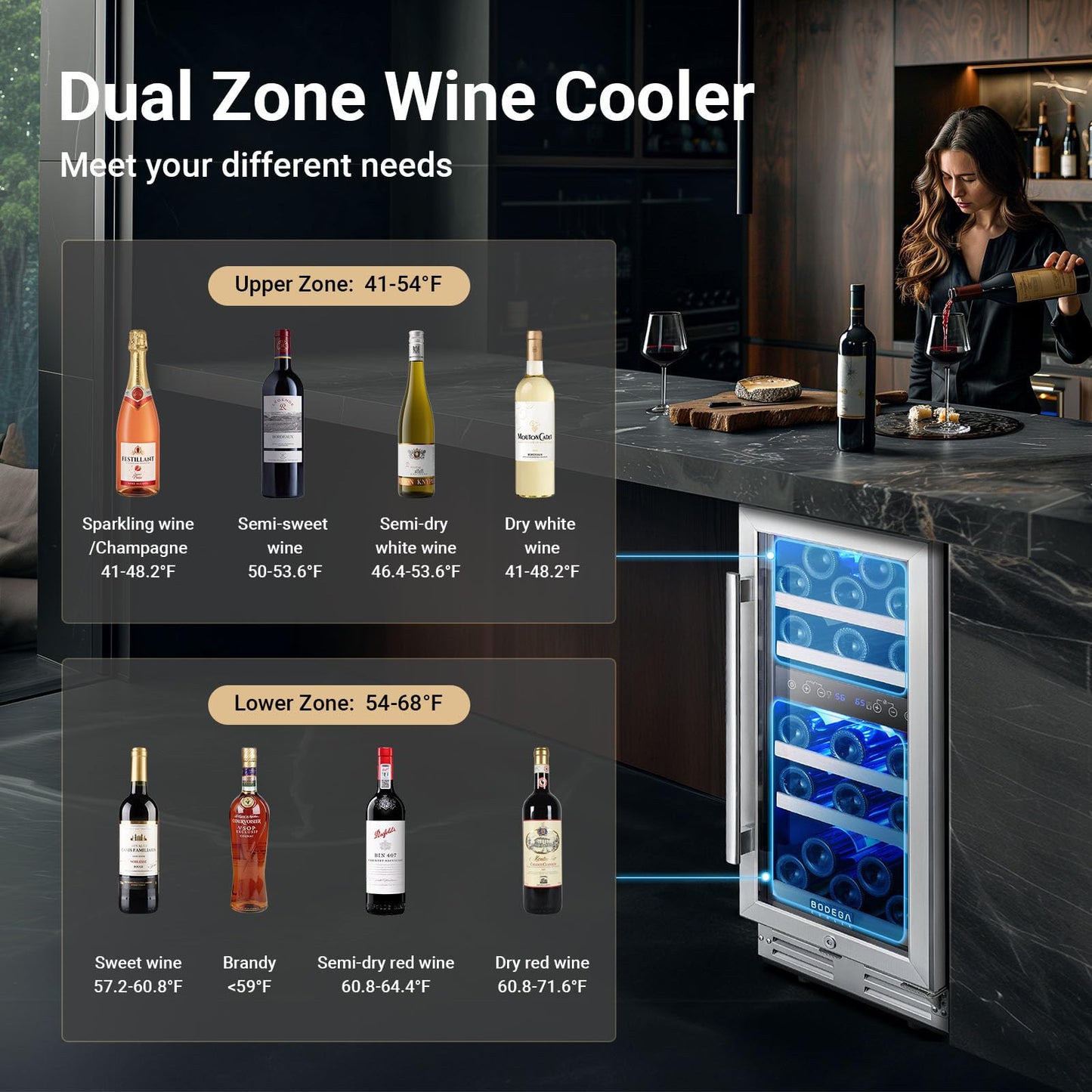 BODEGA 15” Wine Cooler, 30 Bottle Dual Zone Wine Fridge With Double-Layer Glass Door, Freestanding or Built-In Wine Fridge with Blue LED Light & Stainless Steel Handle, for Home, Kitchen,Bar, Black.