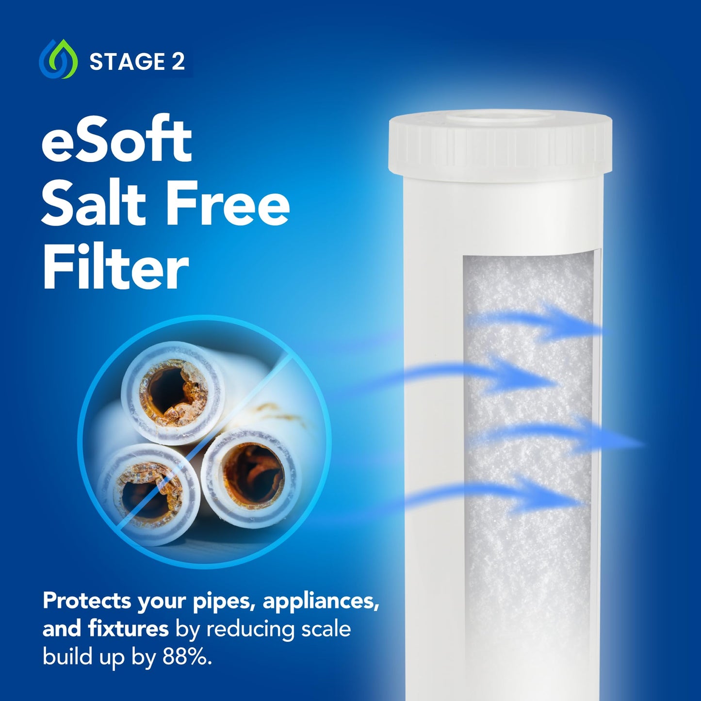 Whole House Salt Free Water Softener Alternative with UV Light - Filters Dirt, Sand, and Debris - Protects Plumbing and Appliances from Hard Water Scale - Easy Installation - Zero Water Waste