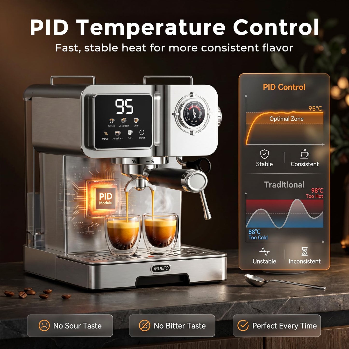 MOEFO 58mm Espresso Machine with Milk Frother, 20 Bar Semi-Automatic Coffee Maker, Visual Pressure Gauge & Touchscreen LCD Display, Professional Home Espresso Machine for Latte & Cappuccino, Silver