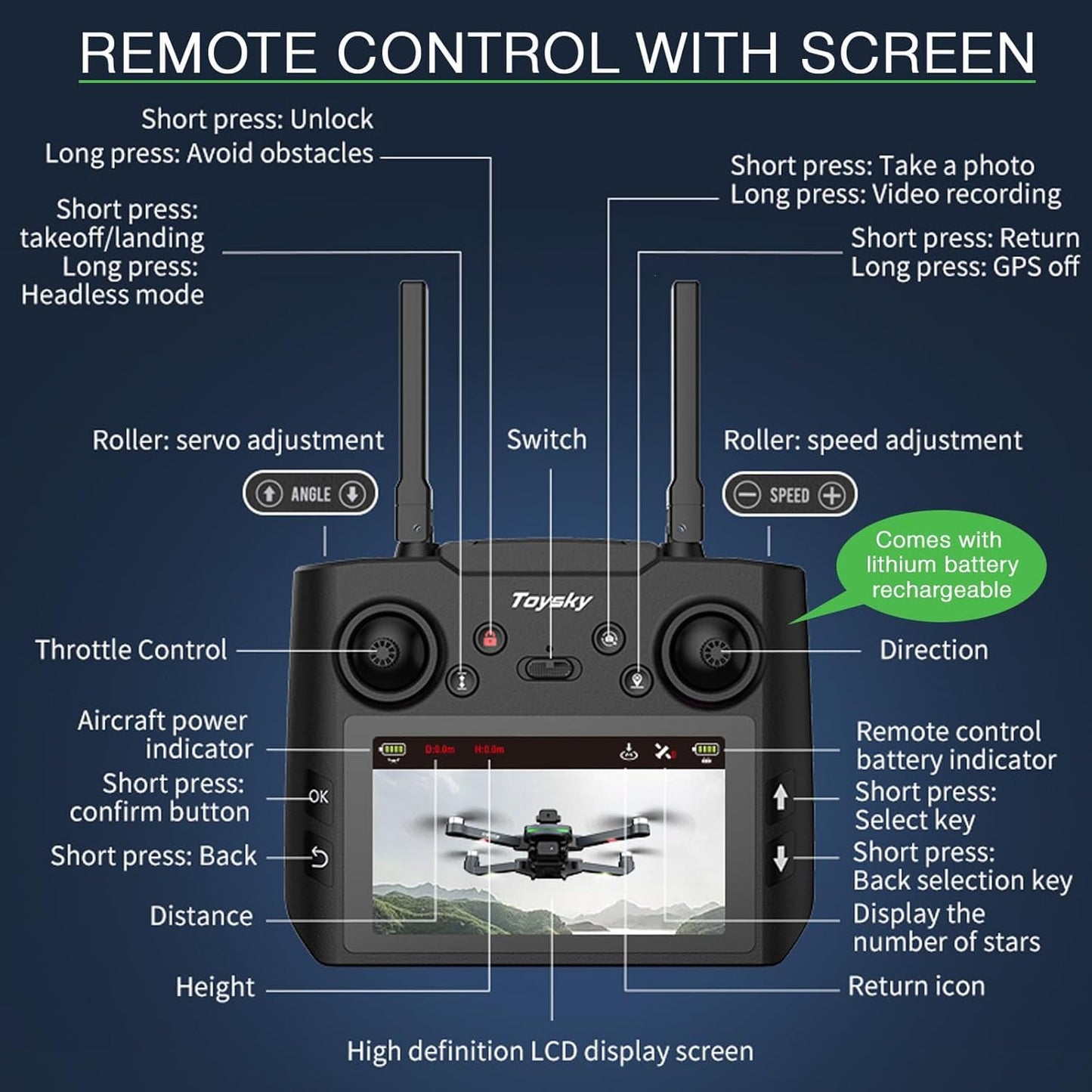 Mcokoe GPS Drones with Camera for Adults 4K，Remote Controller with Screen,Brushless Motor FPV，Under 249g，46Mins Flight，Foldable Drone for Adults Beginners.