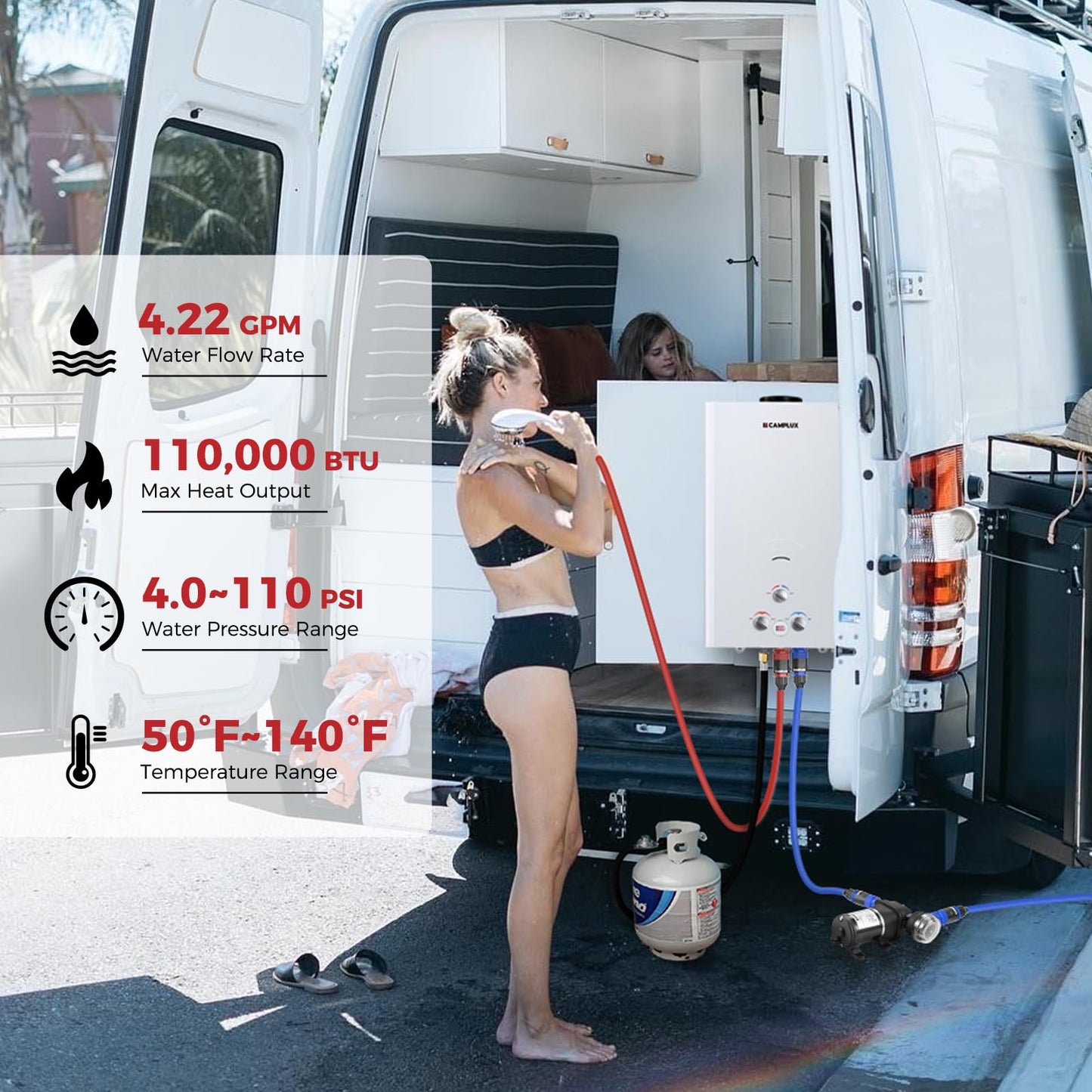 CAMPLUX 4.22GPM Propane Water Heater with 3.3 GPM Water Pump & Pipe Strainer, 110,000BTU Tankless Outdoor Water Heater, BW422P120