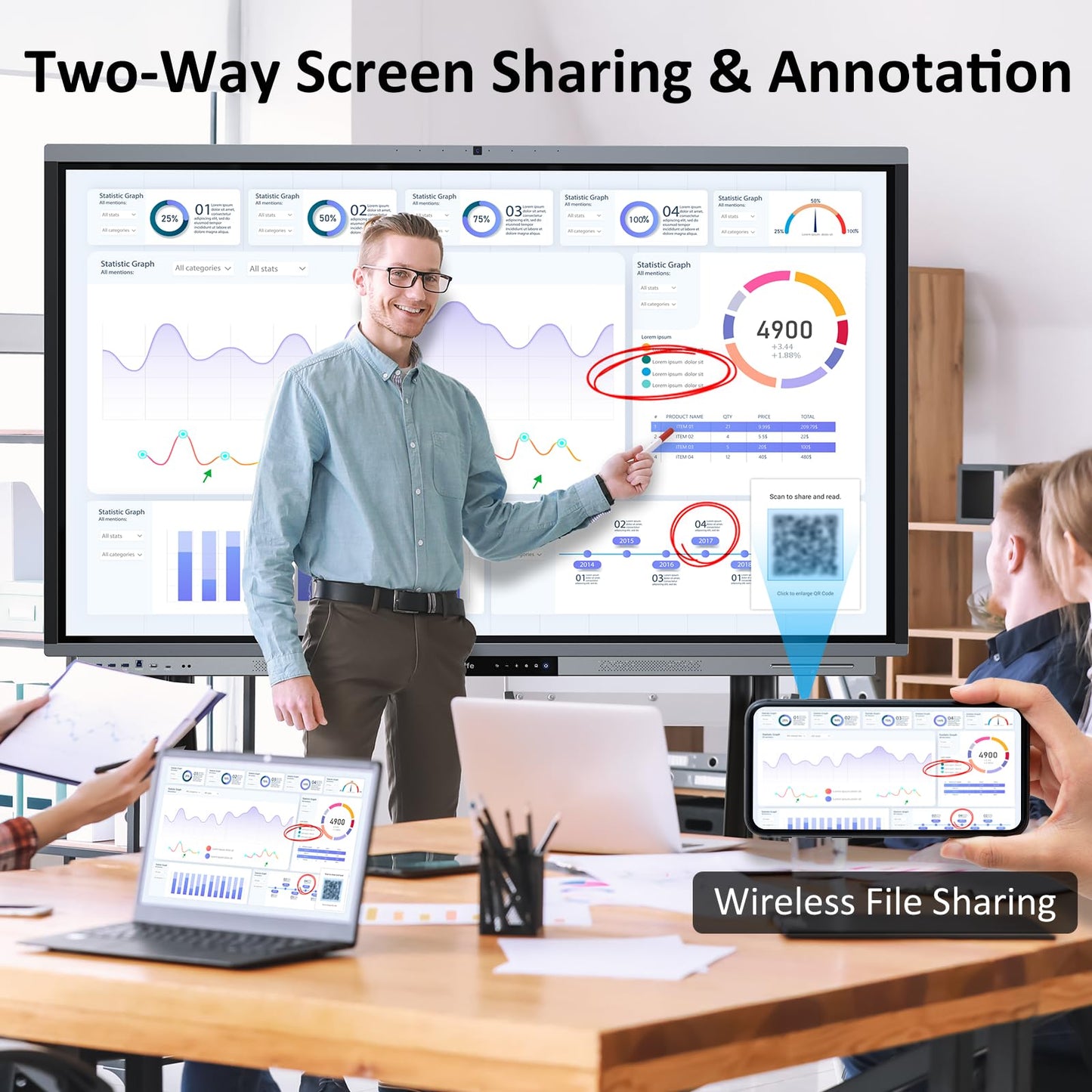 Shiarffe R9 65 Inch 4K Smart Board 16GB RAM + 256GB Storage