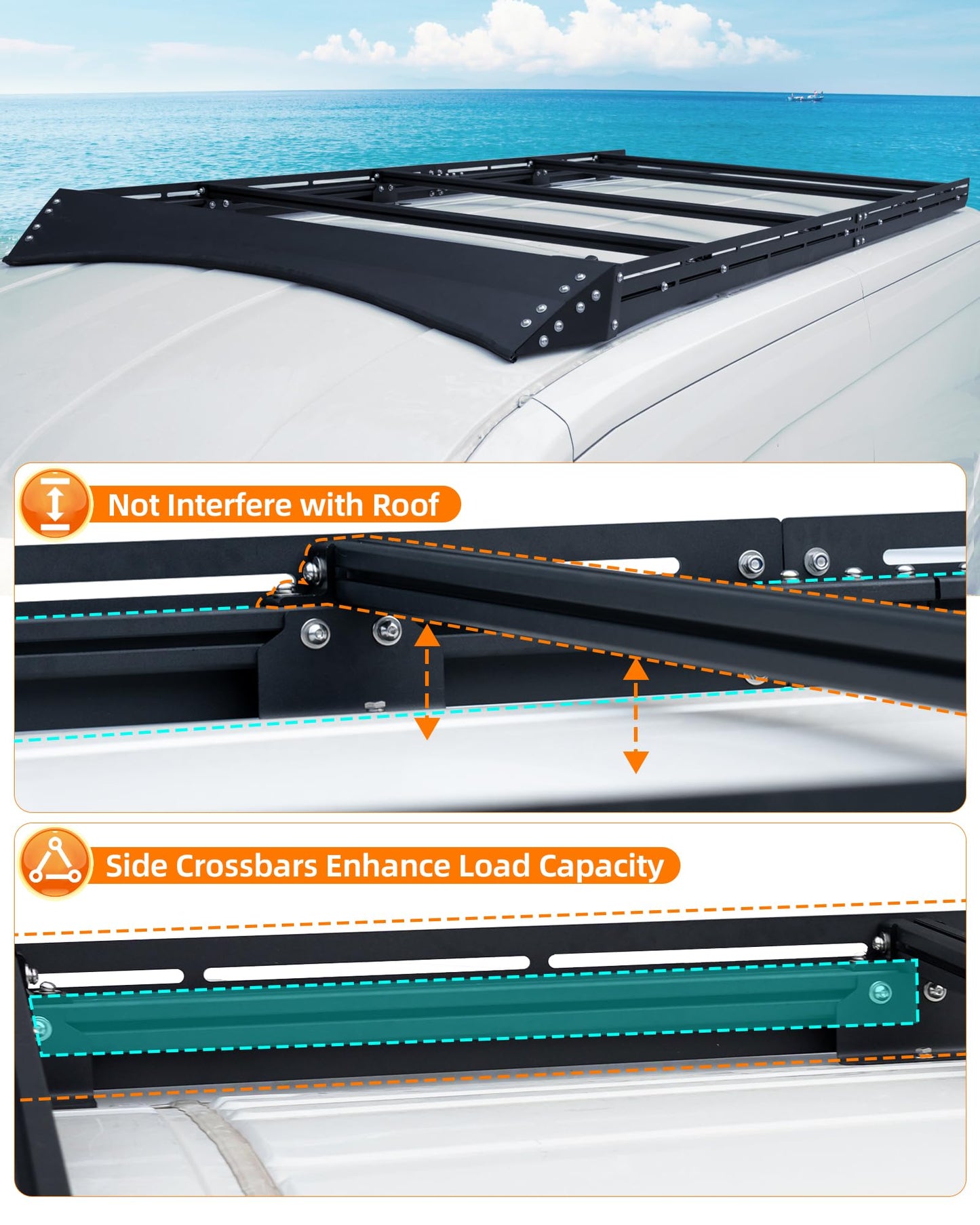 MELIPRON Low Profile Roof Rack Fit for Ford Transit 148" WB Mid Roof