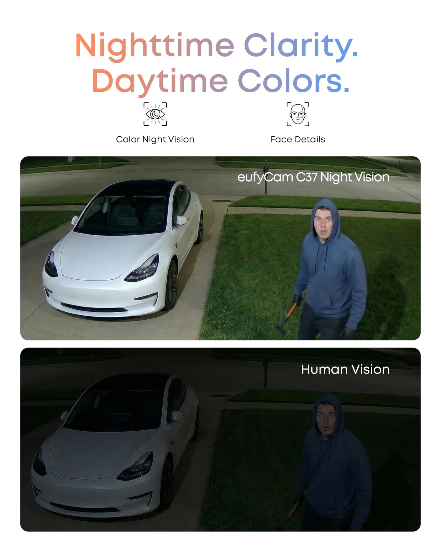 eufy Security eufyCam C37 4-Cam Kit, 360° Pan and Tilt Auto Tracking, Security Cameras Wireless Outdoor, 2K Solar Powered, Human/Vehicle/Pet/Face AI Detection, No Monthly Fee, Built-in Local Storage