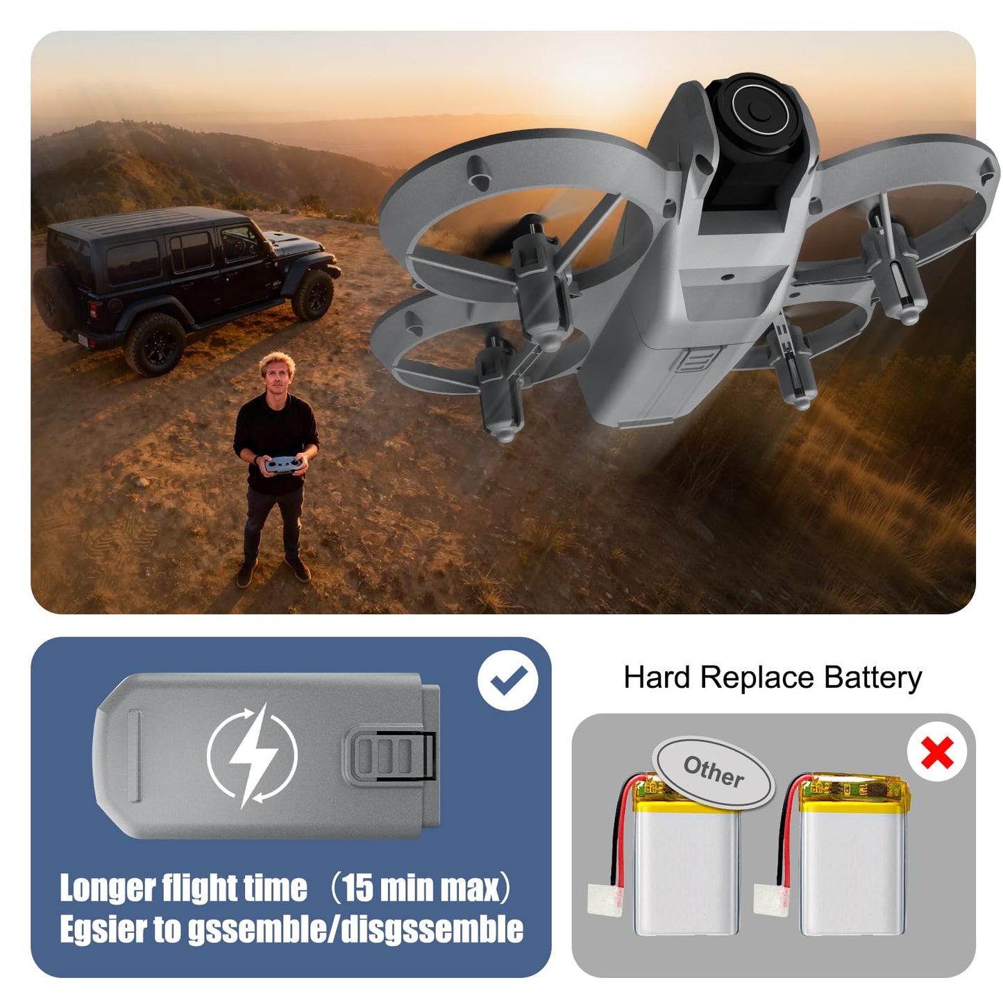 Drone with Camera 1080HD， Features One Key Takeoff/Landing, Altitude Hold, Headless Mode, 3D Flips, Trajectory Flight，3 Speed Modes, Easy to Fly for Beginners