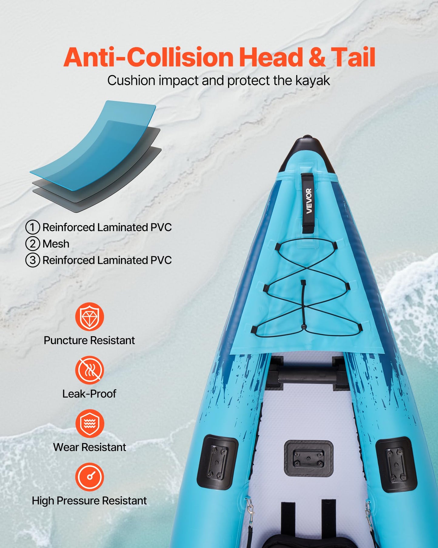 VEVOR 2-Person Inflatable Kayak, 14'4" x 3'7" – Extra Spacious for Family & Dogs, 700-lb Capacity Sit-in Kayak with Accessories, Includes 2 Paddles, Pump & Carry Bag – Perfect for Fishing and Touring