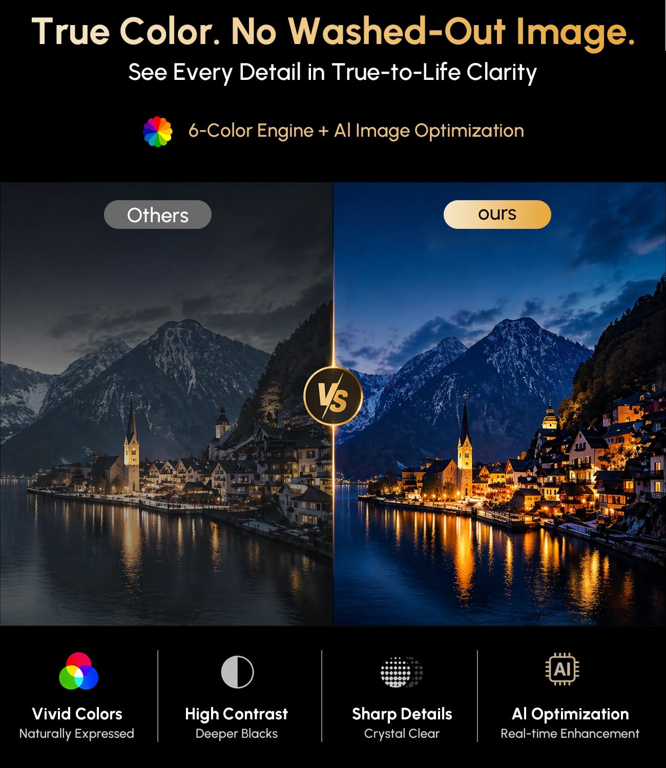 4K Daylight Projector Google TV 2200 ANSI Lumens, HDR10 Smart Home Theater Projector with WiFi6 Bluetooth, TOF Autofocus, Dolby Audio,3-Brightness, HDMI Outdoor Movie Projector