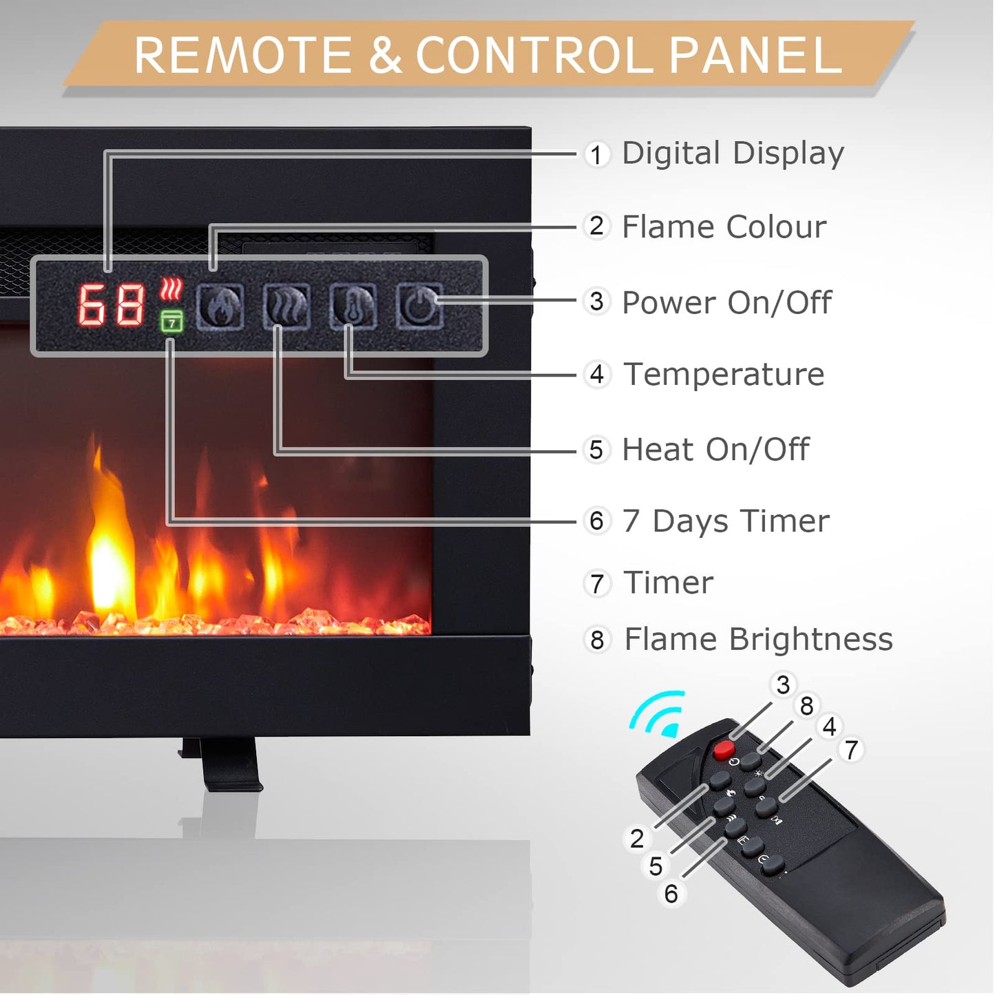 Efiretric® Arthur 36" W 3 in 1 Electric Fireplace (EF456), Freestanding, Wall Mounted, Recessed, 9 Colors Flame Effect, TV Media Wall, Heater 750W/1500W, Remote Control