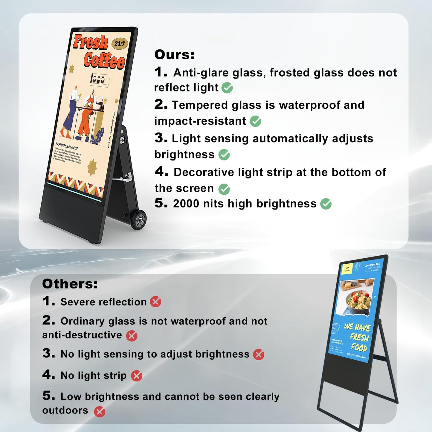 YIXZSWD 43 Inch Outdoor Digital Signage A-Frame Displays, Rechargeable Digital LCD Kiosks, Moveable Commercial Totem, IP65 Waterproof, Auto Adjustment 2000nits High Brightness Screen, High Capacity Battery for Restaurant/Bar/Food Truck/Store