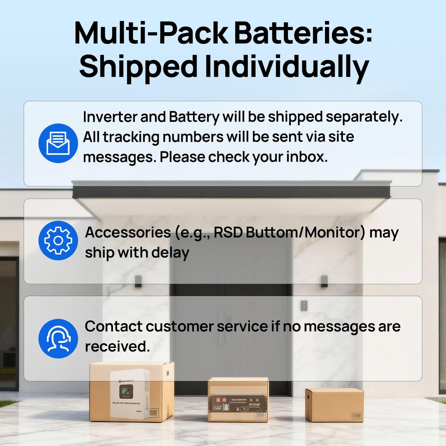 ECO-WORTHY Home Power Station Backup Power,AC 10000W Output+10240Wh LiFePO4 Battery Support Communication,Bluetooth and WiFi,Fast Charge,for Home Backup,Emergency,Solar System Components