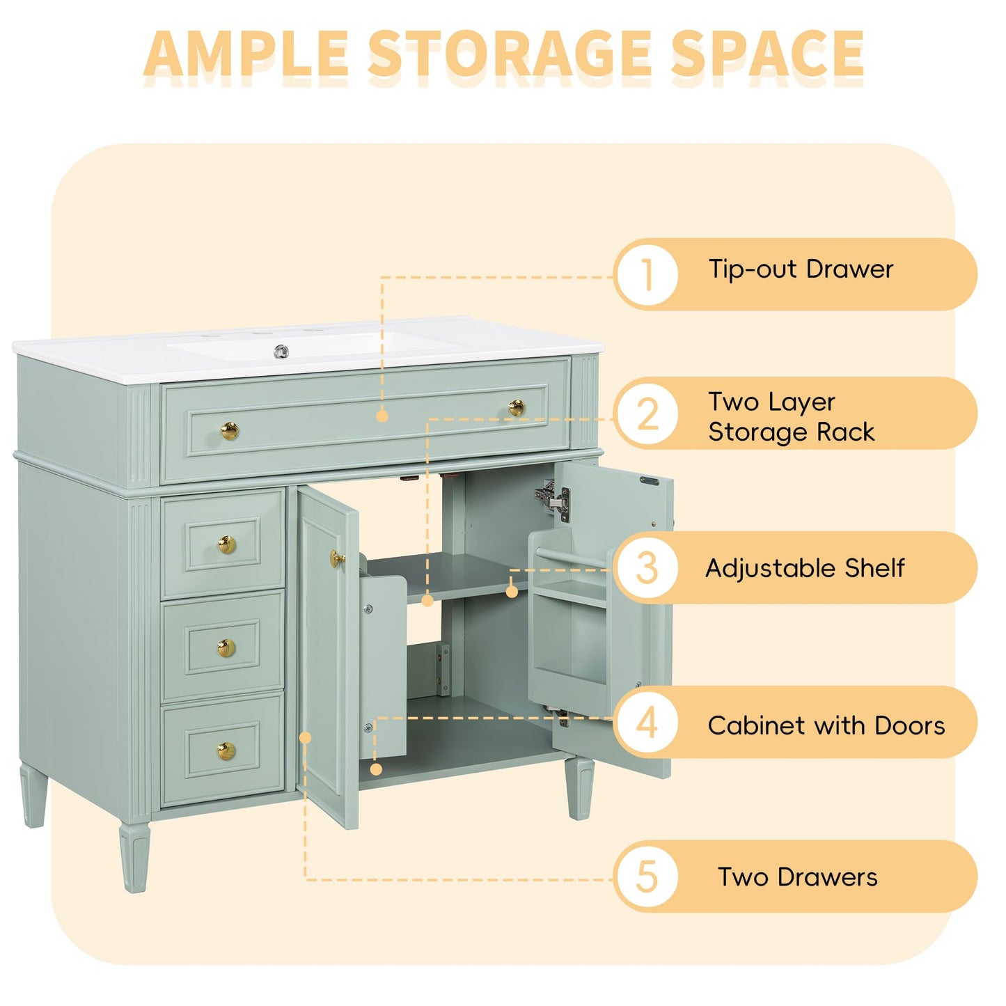 36" Bathroom Vanity Cabinet with Ceramic Countertop Sink Combo Set, Solid Wood Frame, Tilt-Out Drawers and Left Side Drawers, Soft Closing Door Hinges, Modern Style, Green