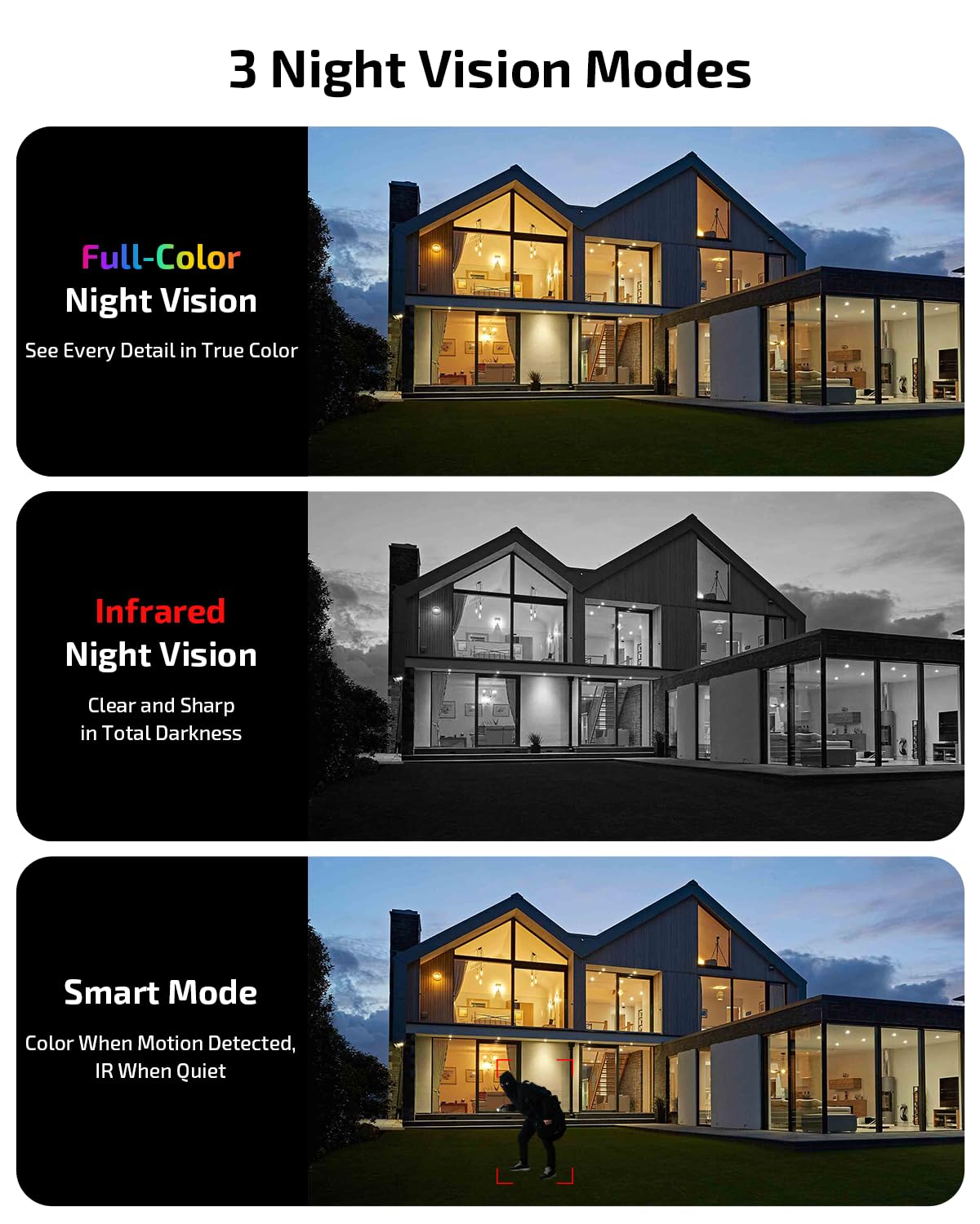 《Dual Lens & Auto Tracking》4K PoE Security Camera System Outdoor, PTZ Video Surveillance Cameras Systems, Surveillance DVR Kits