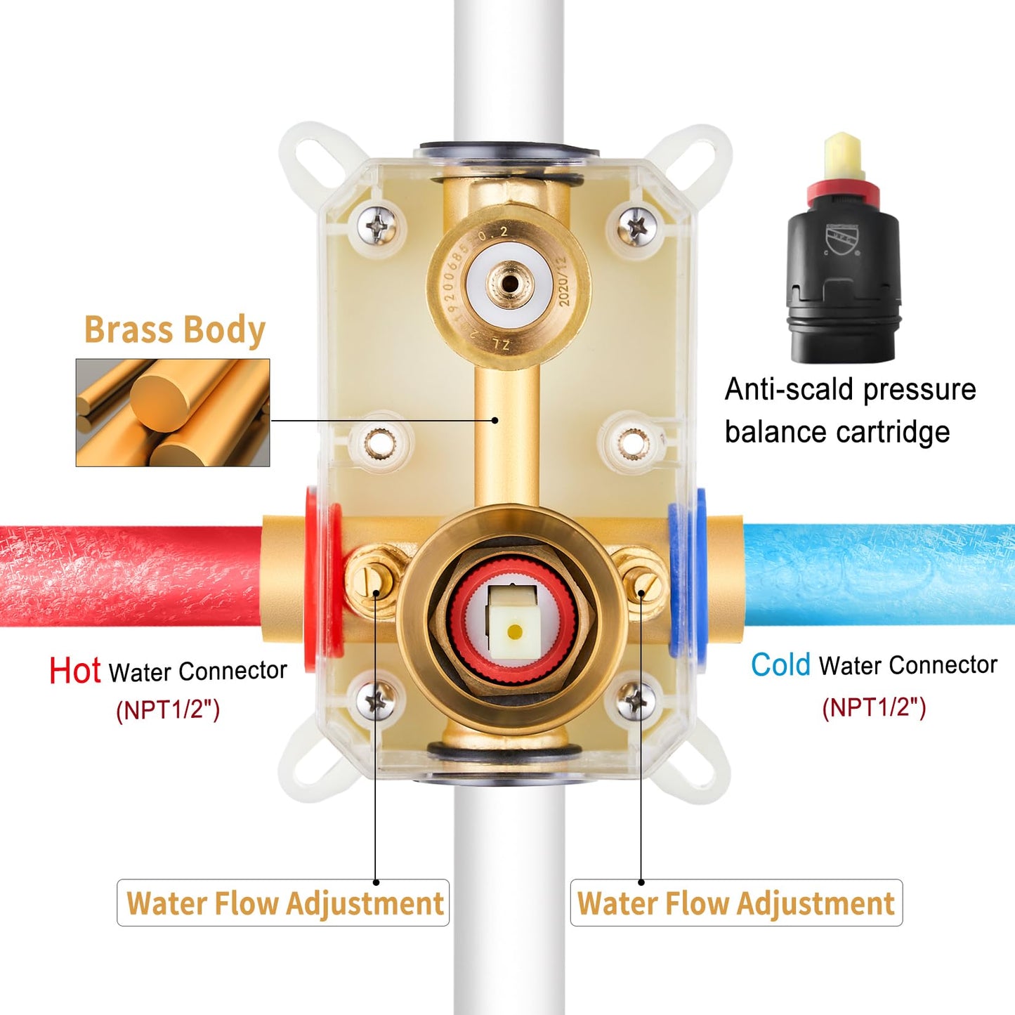 ESNBIA Gold Shower System, 12 Inches Shower faucet Set with Pressure Balance Shower Valve, High Pressure Gold Shower Head and Handle Set, Wall Mounted Shower Fixtures, Brushed Gold