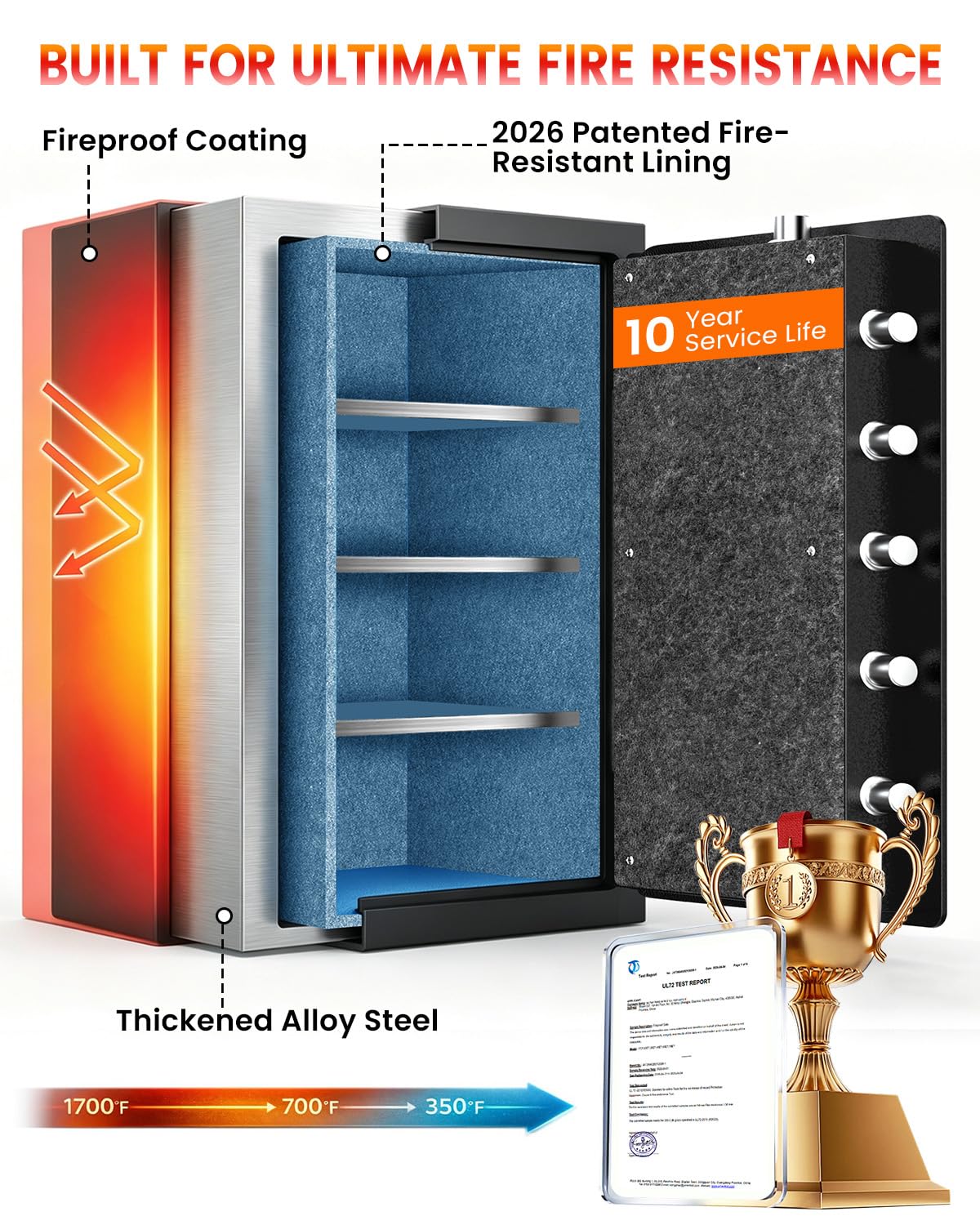 [𝟐𝟎𝟐𝟔] 𝟑𝟓𝐌𝐢𝐧 𝟏𝟕𝟎𝟎°𝐅 Fire Proof Safe for Home Documents, 7.5 Cuft Fireproof Safe for Home, Home Safes With Removable Shelf, 𝟕𝟎𝐋𝐛𝐬 Heavy Duty Safes with Anti-theft for Home, Office