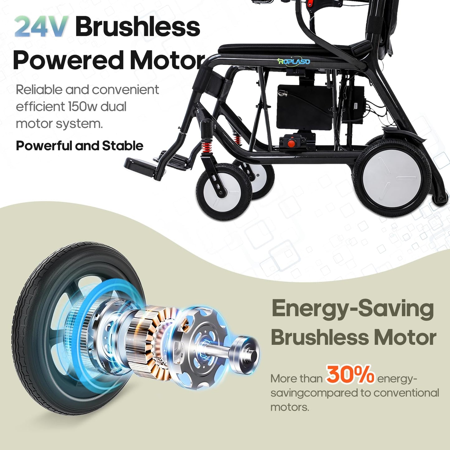 Electric Wheelchair for Adults Carbon Fiber Foldable Motorized Wheelchair Ultra Lightweight 36 lbs