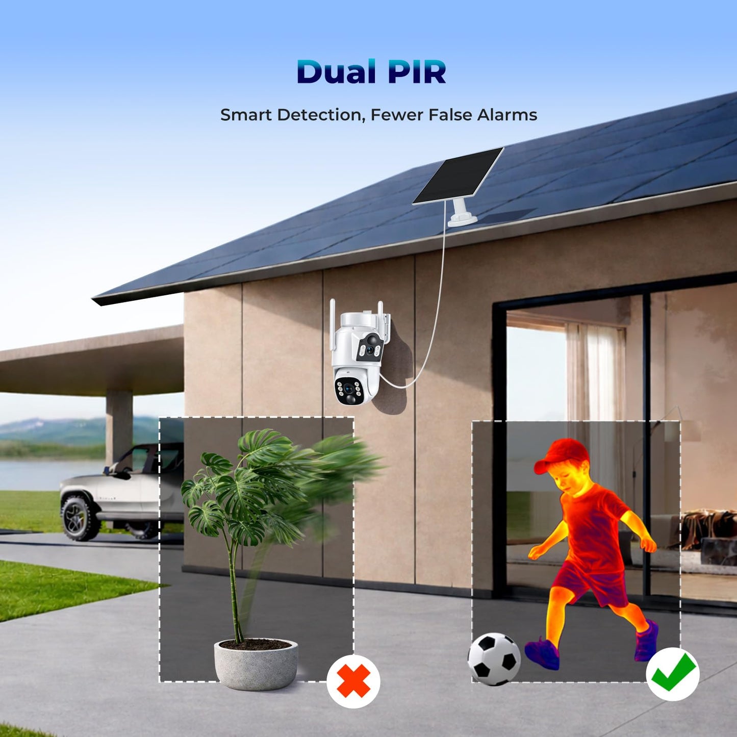 Camcamp Solar Security Cameras Wireless Outdoor,Dual-Lens Solar Camera System for Home Security, 4 Cameras (8 Screen), 10CH NVR with 500GB HDD, 360°PTZ, No Monthly Fee, Color Night Vision