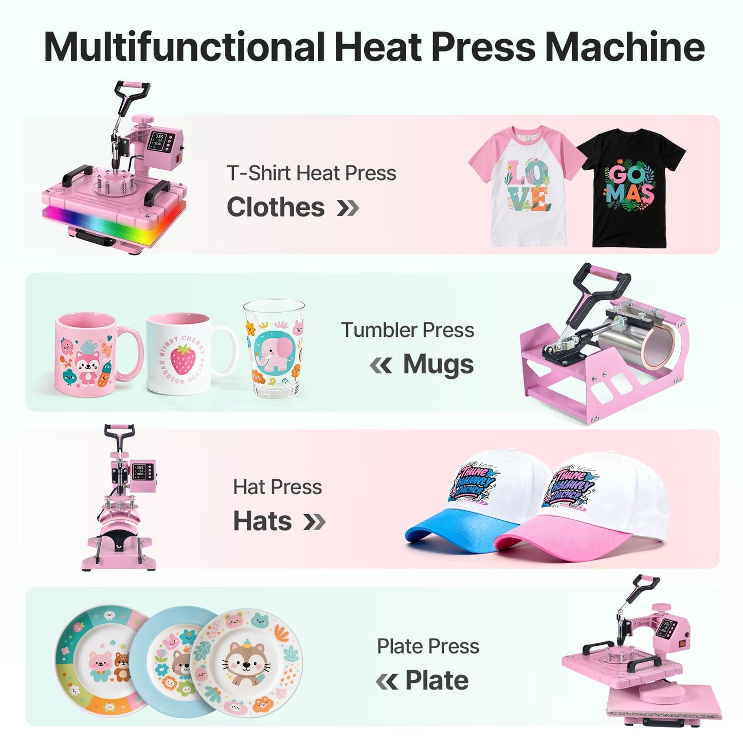 Slendor Heat Press Machine 12x15 inch, 5 in 1 360-Degree Swing Away Digital T Shirt Pressing Machine Multifunction Heat Transfer Sublimation Combo for T Shirts Mugs Hat Plate Cap