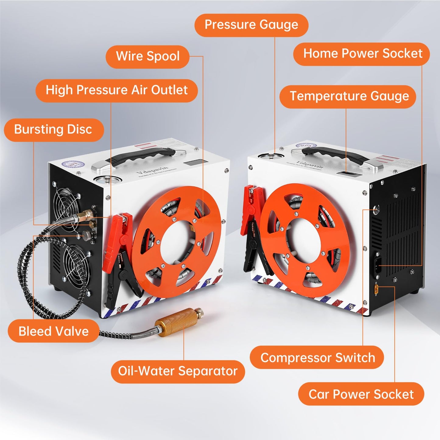 PCP Air Compressor, Portable 4500 PSI/300 Bar Air Pump, supports 12V DC or 120V/220V AC, Auto-stop, oil-free/water-free design, for Paintball, Air Rifle, HPA Tanks