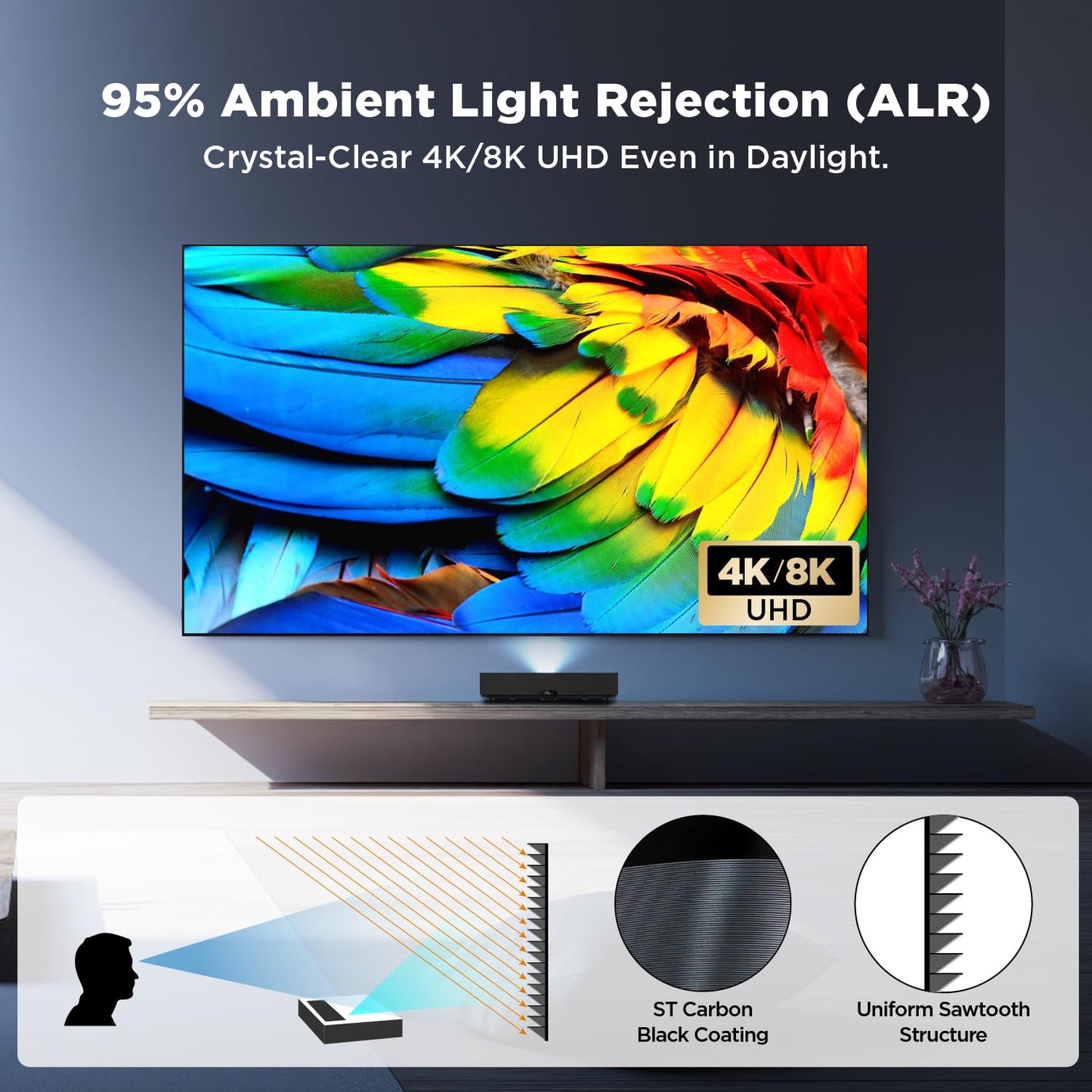 NothingProjector ALR Screen for Ultra Short Throw Projector, 95% Ambient Ceiling Light Rejecting, 120 inch, 4K/8K UHD, Active 3D, Fixed Frame 16:9, Wall Mount Anti Daylight UST, Black Series NothPJ