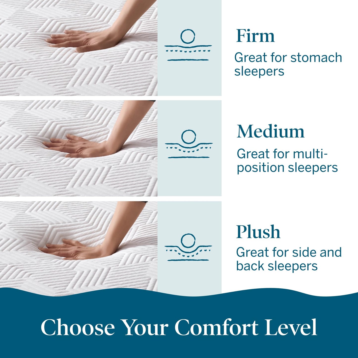 Lucid® 10" Medium Gel Memory Foam Mattress – Bamboo Charcoal & Cooling Gel – Fiberglass Free – Bed in a Box – CertiPUR-US® Certified – Full Size