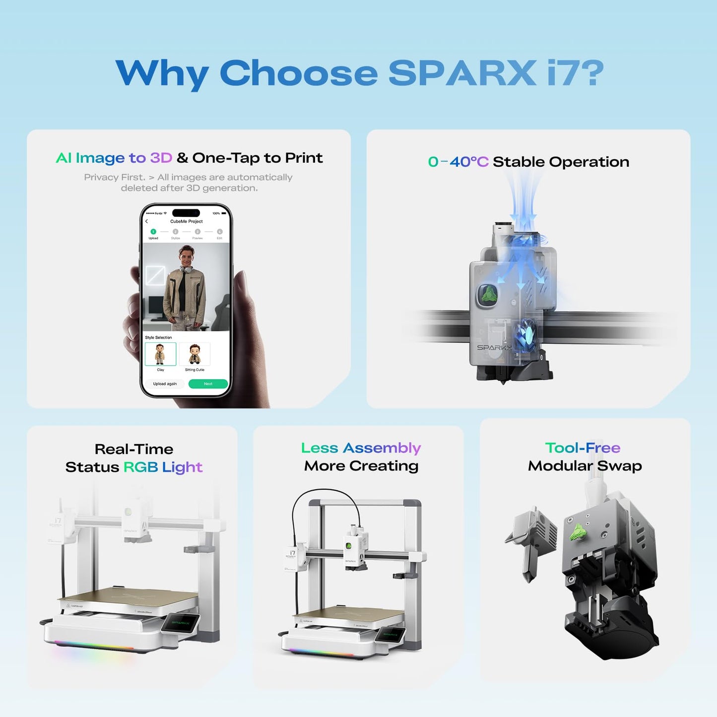 Creality SPARKX i7 3D Printer with AI Camera Monitoring, Auto Leveling, Quiet High-Speed Desktop Printing, Easy Setup, Direct Drive Extruder, WiFi Connectivity, 260×260×255mm Build Volume