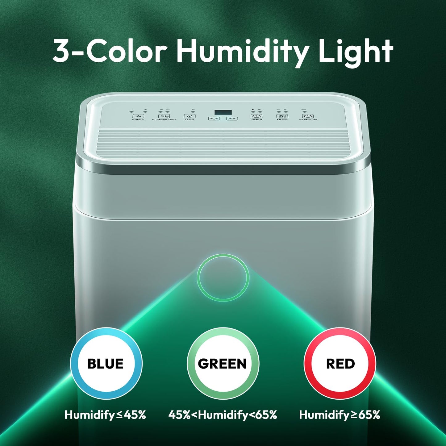 HUMILABS Dehumidifier for Basement with Drain Hose 4500 Sq. Ft - 50 Pint 1.7 gal Tank Dehumidifier for Home Bedroom Bathroom,Ultra Quiet 40 dB,Sleep Mode & 24H Timer,Child Lock,Ideal for Large Room
