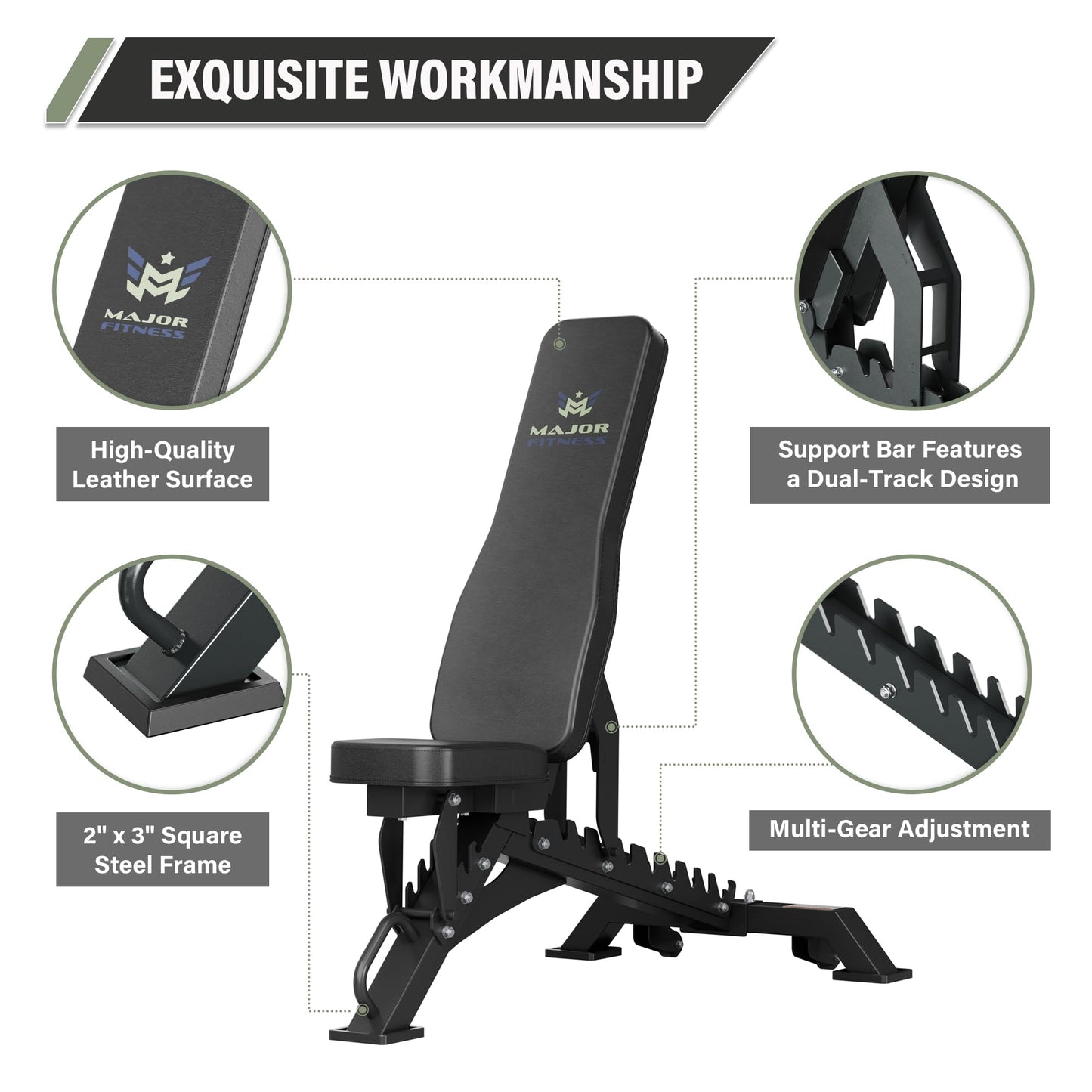 Major Fitness Weight Bench - 1300LBS Weight Capacity and 36 Adjustable Positions Strength Training Bench for Garage and Home Gym Workouts (Black)