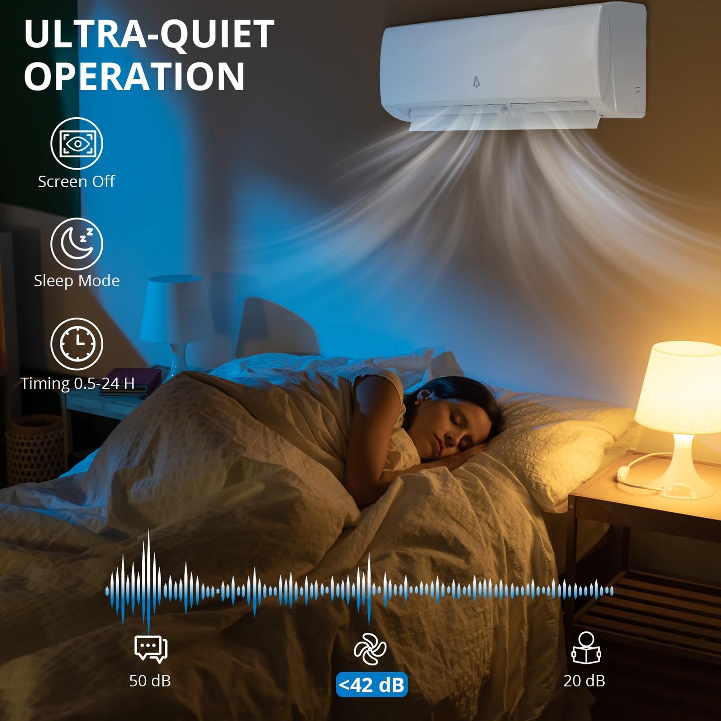 9,000 BTU Mini Split Air Conditioner with Heater, 20 SEER2 208-230V, Split Unit Ac and Heat Cool Up to 450 Sq.Ft, Ductless Air Conditioner w/Installation Kit, Remote, 2.0 Wifi Control