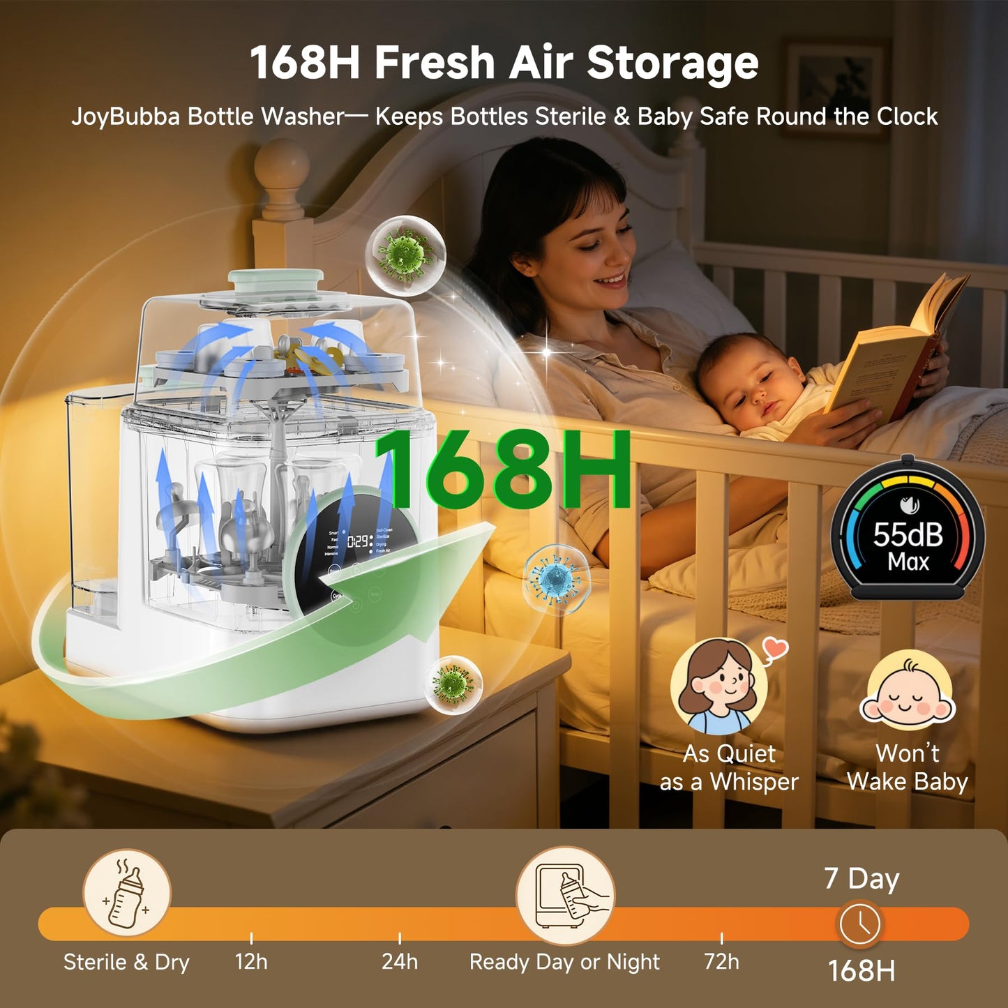 JoyBubba Bottle Washer, Sterilizer & Dryer – 4-in-One Cleaner for Baby Bottles, Pump Parts & Baby Essentials with 3 High-Temp Sterilization Modes, Includes 60 Cleaning Tablets – Saves Time & Effort.
