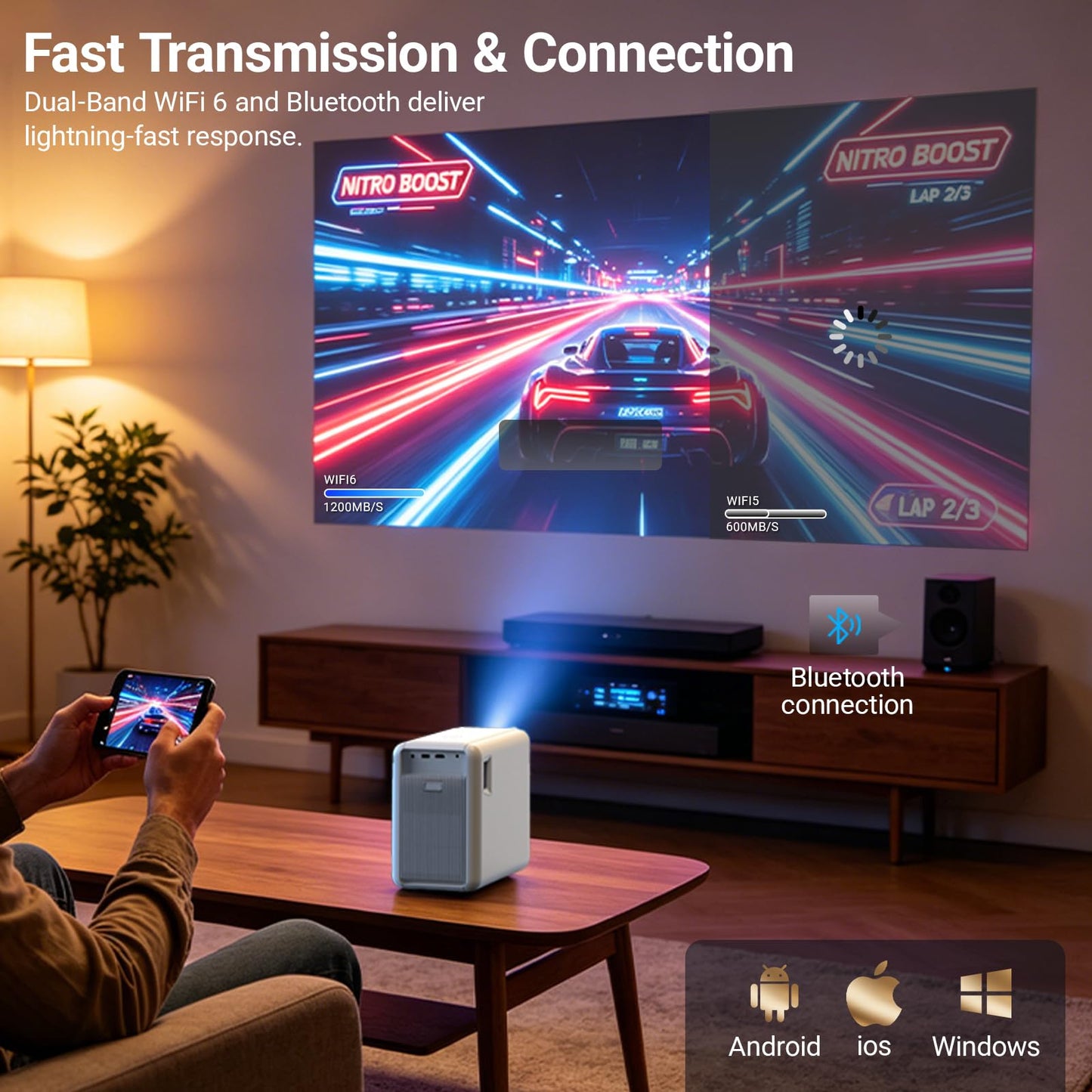 Ecosky 3000 ANSI Lumens 4K Support Projector with WiFi6 and Bluetooth,CR36