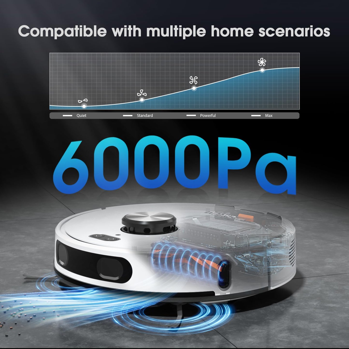 Robot Vacuum and Mop Combo, Self-Emptying Robotic Vacuums Cleaner Smart Mapping, 2-3 Months Hands-Free Base Strong Suction & LiDAR Navigation, 220 Mins Long Runtime for Pet Hair, Hard Floor, Carpet