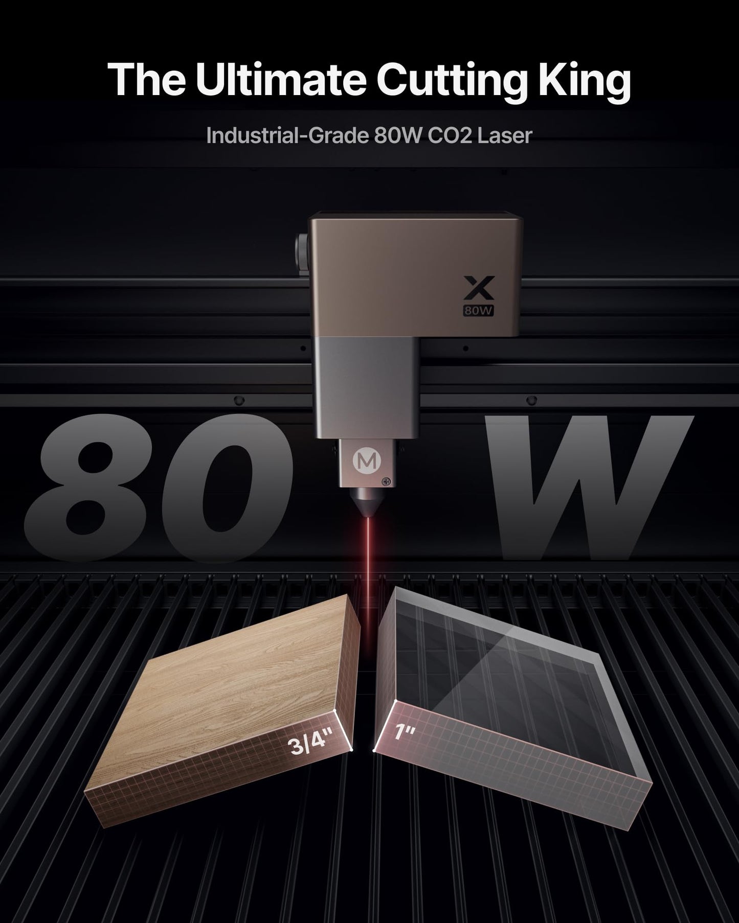 xTool P3 80W Flagship CO2 Laser Cutter with Intelligent Automation, Desktop Laser Engraver Dual HD Camera 1200mm/s High Speed, 36"x18'' Large Format CO2 Laser Engraver with ACS Auto-Focus System