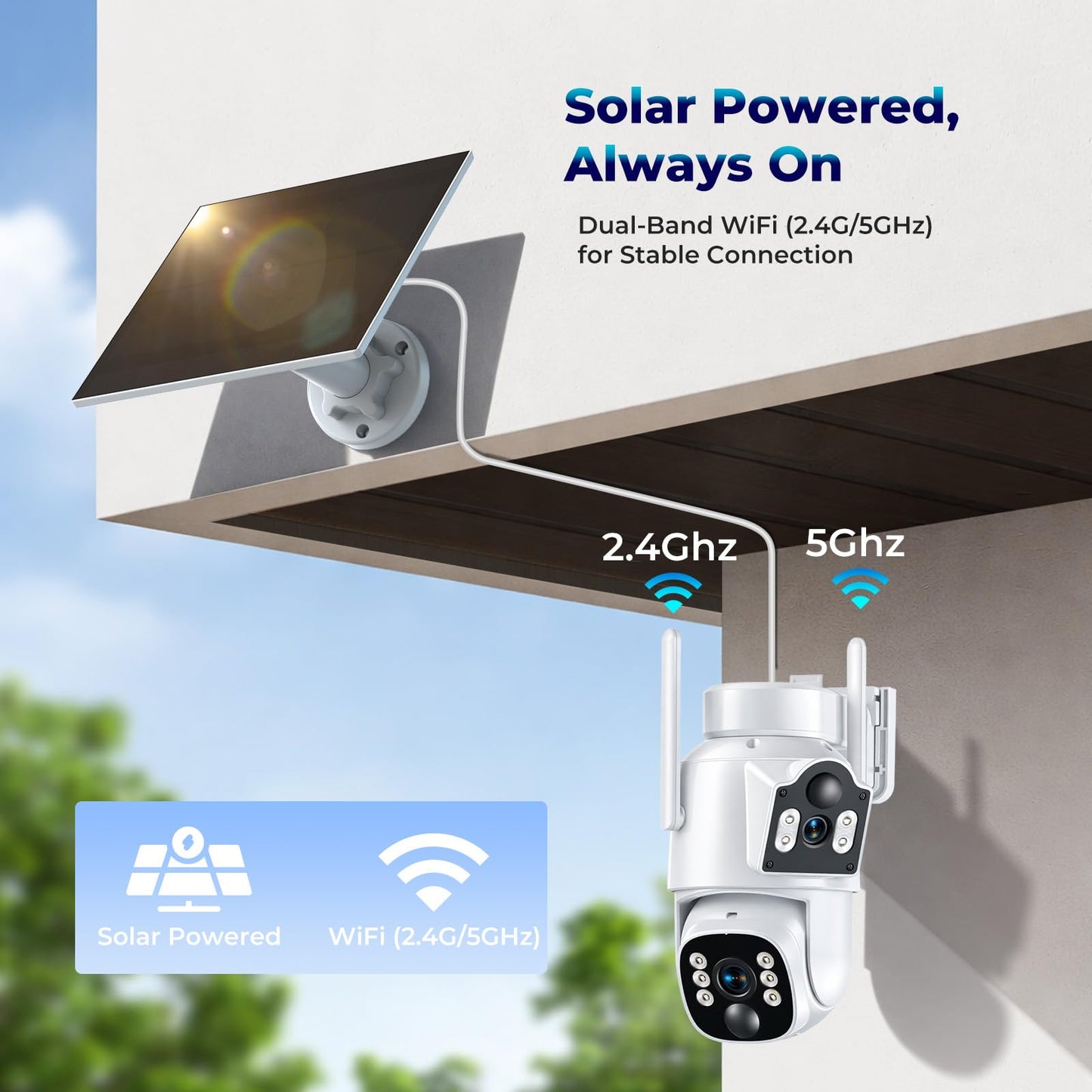 Camcamp Solar Security Cameras Wireless Outdoor,Dual-Lens Solar Camera System for Home Security, 4 Cameras (8 Screen), 10CH NVR with 500GB HDD, 360°PTZ, No Monthly Fee, Color Night Vision