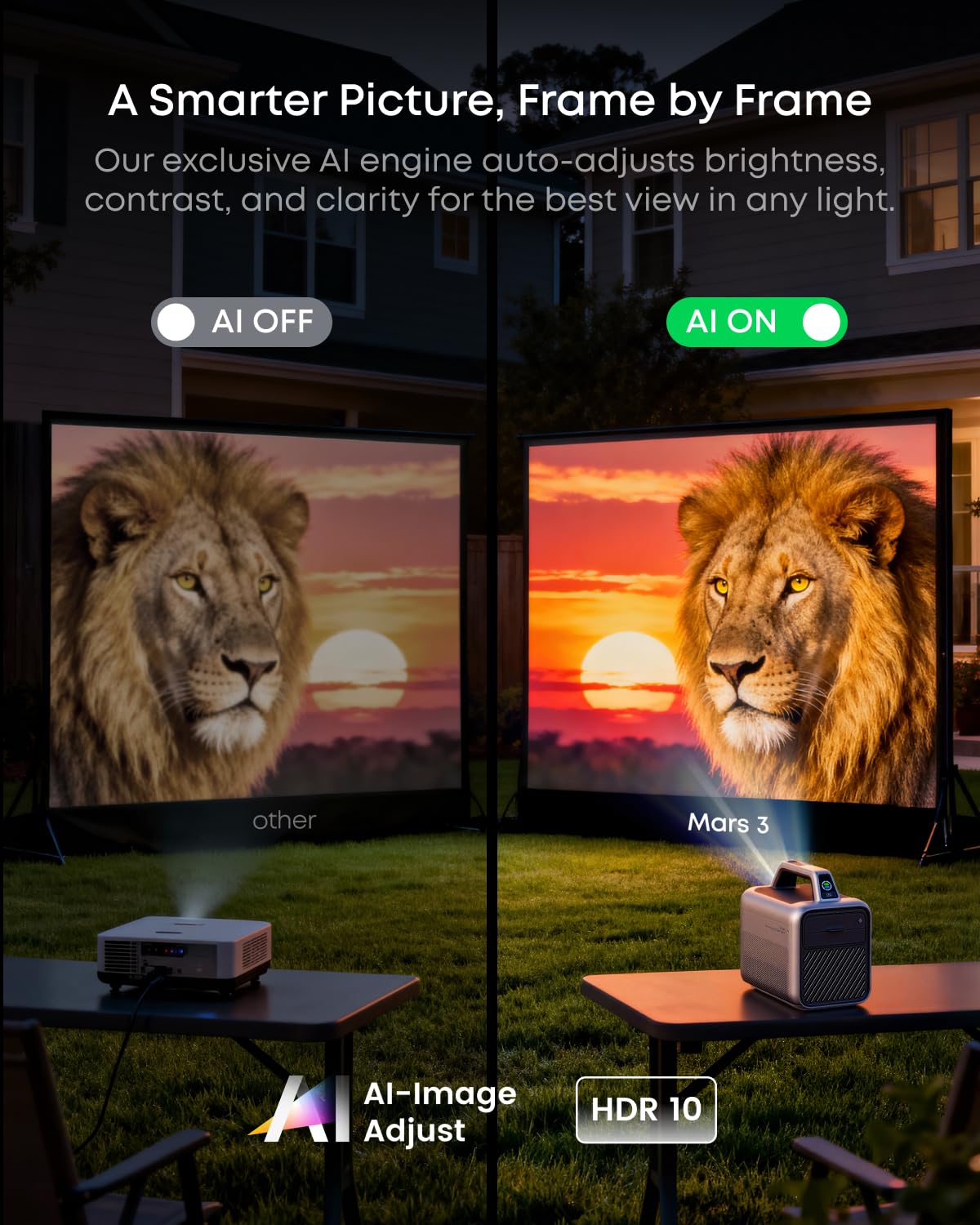 NEBULA Mars 3 Outdoor Portable Projector, 1000 ANSI Lumens, AI-Powered Image, Built-In Battery with 5 Hour Playtime, Android TV, 200 Inch Home Theater, for Backyard, Office and Business, and Camping