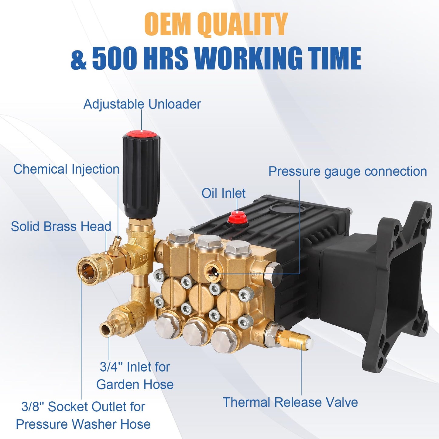4000 PSI Power Washer Pump, 4.4 GPM, 1" Horizontal Shaft, Heavy-Duty Triple Plunger, Universal Replacement for Gas Pressure Washer Pumps, Adjustable Valve, Fits Most Major Models, Complete Kit