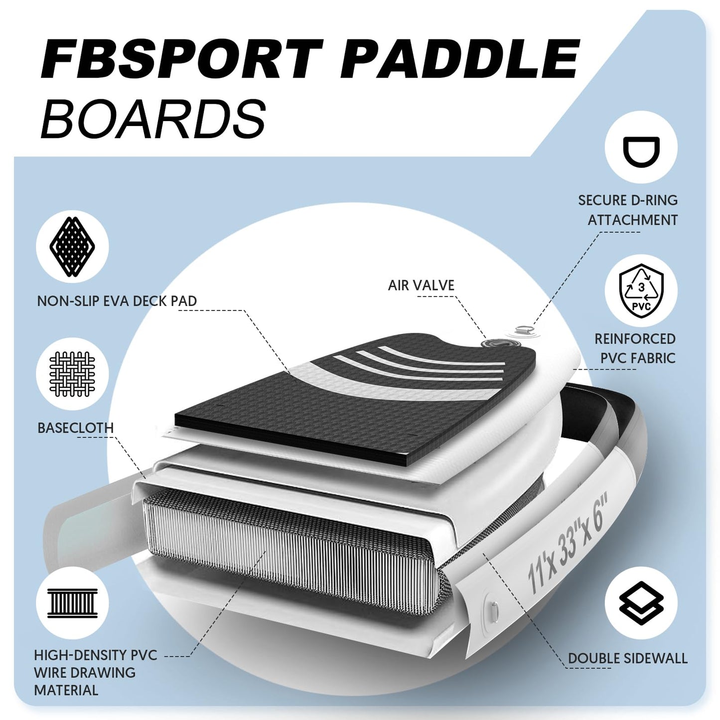FBSPORT 11' Premium Stand Up Paddle Board, Yoga Board with SUP Accessories & Carry Bag | Wide Stance, Surf Control, Non-Slip Deck, Leash, Paddle and Pump for Youth & Adult (Black White)