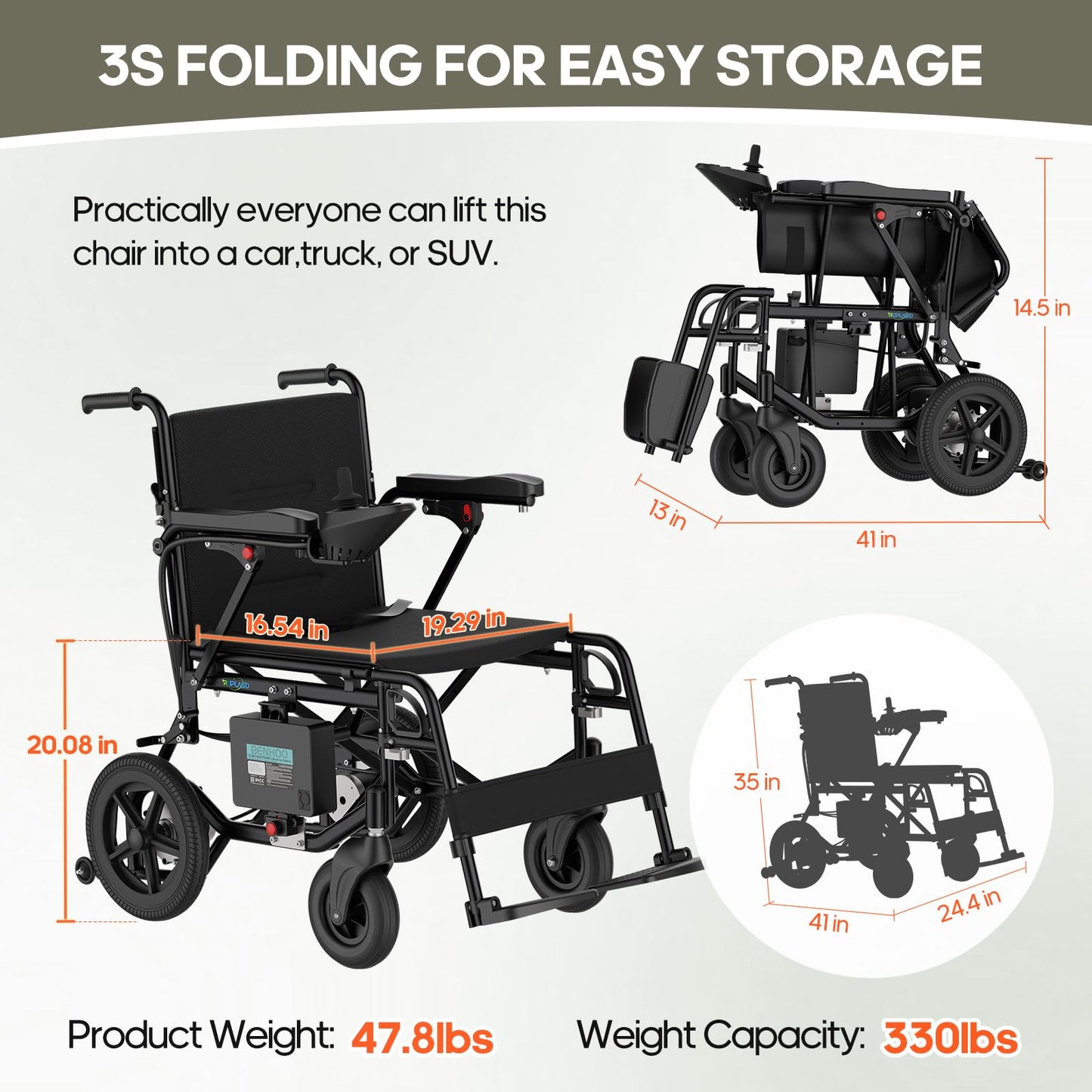 ROPLASO Electric Wheelchair for Adults 47lb Lightweight Foldable Electric Wheelchair for Seniors Power Motorized Wheelchair (DarkBlack)